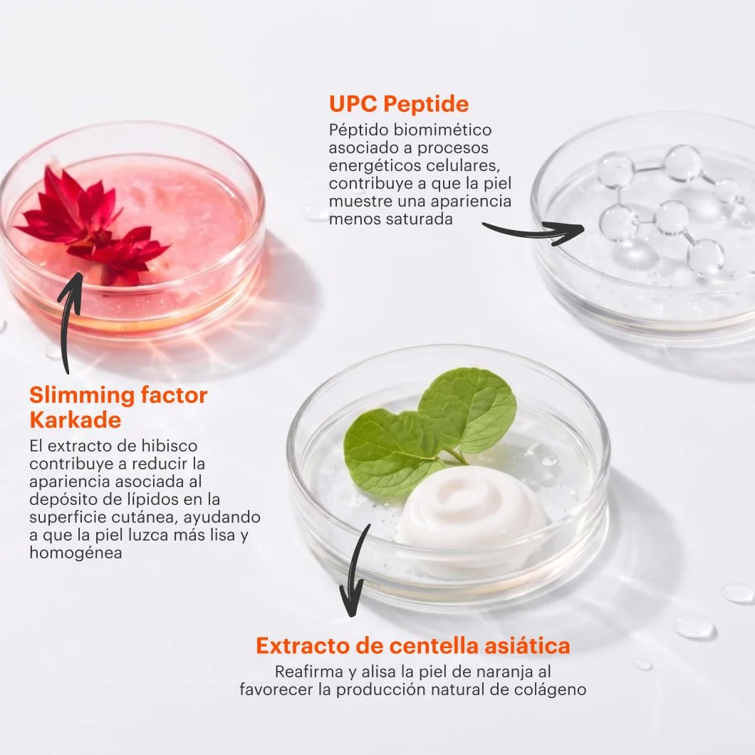 Thiomucase Kit Crema Anticelulítica 200ml + 50ml Centella Asiática Activos Liporreductores