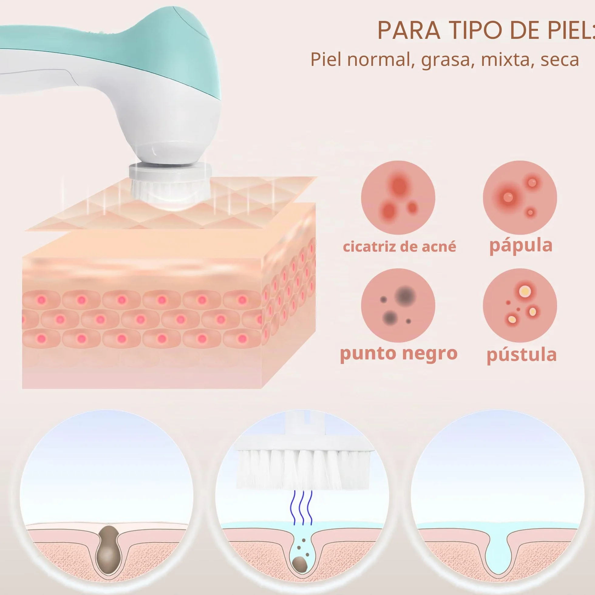 Cepillo de limpieza facial exfoliante rotación potente 7 cabezas para piel grasa mixta normal seca