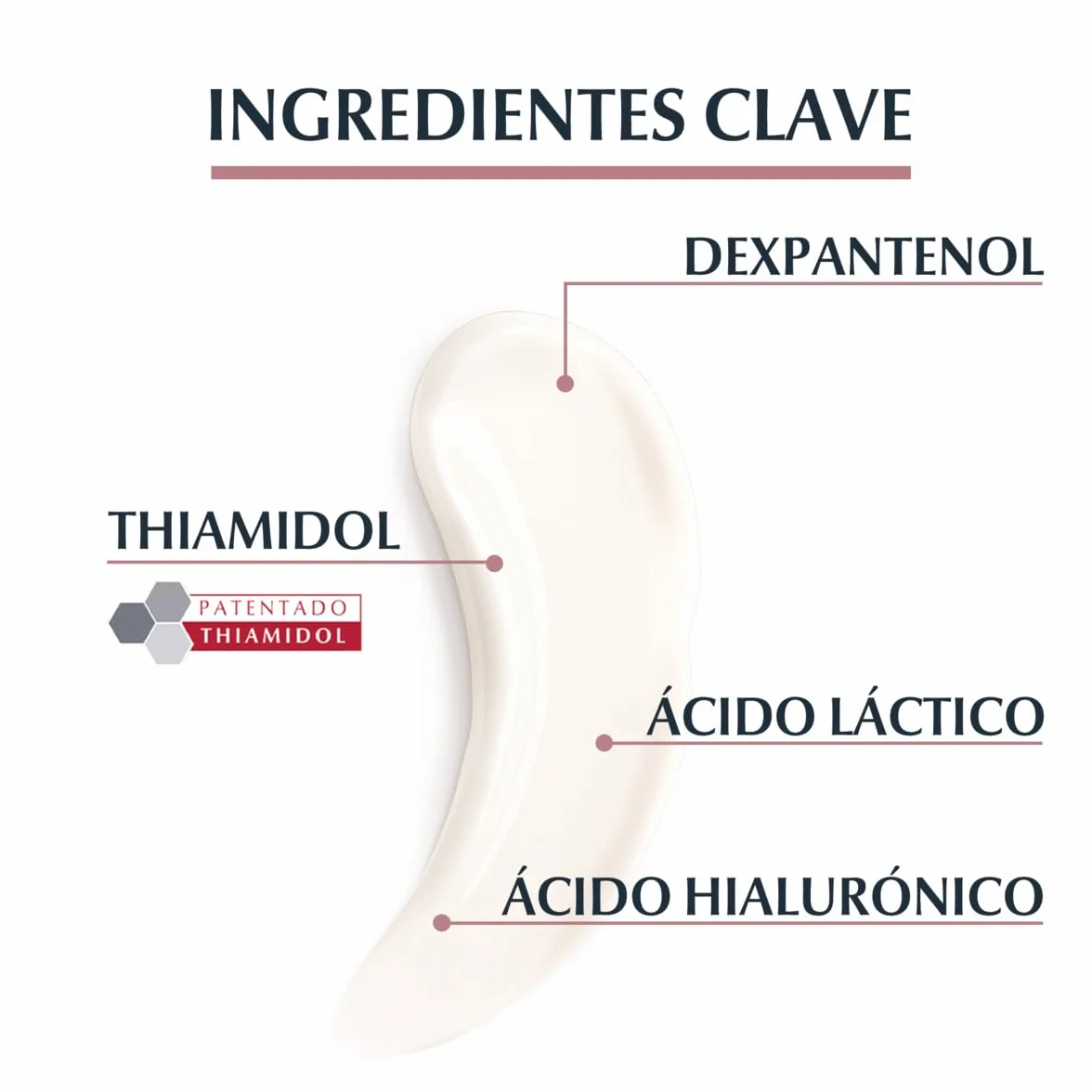 Eucerin Anti-Pigment Loción Corporal 200 ml Crema Exfoliante Regeneradora con Thiamidol Antimanchas Hiperpigmentación