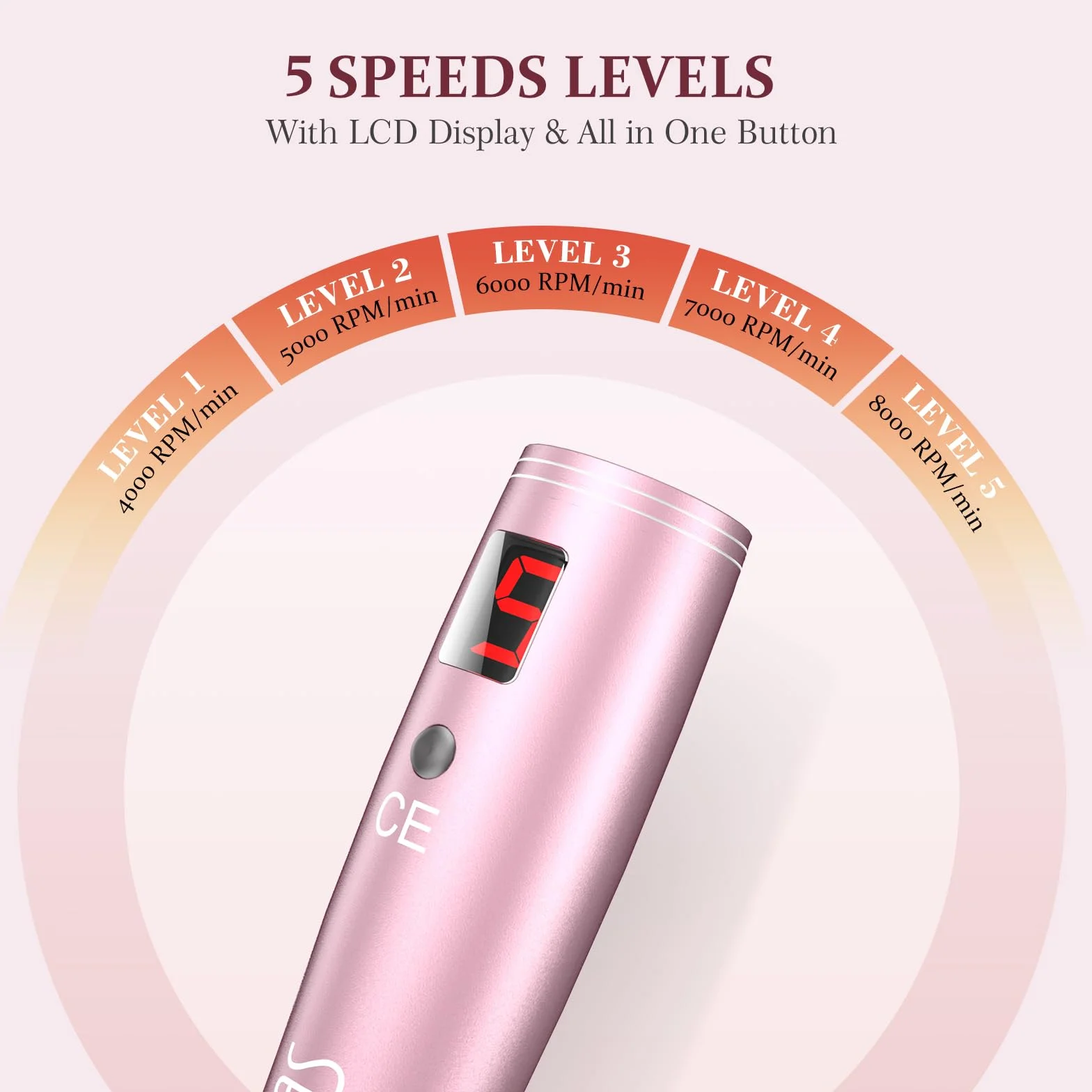 PELCAS Dermapen Aplicador Automático de Suero 5 Niveles Profesional con 6 Cartuchos Oro Rosa