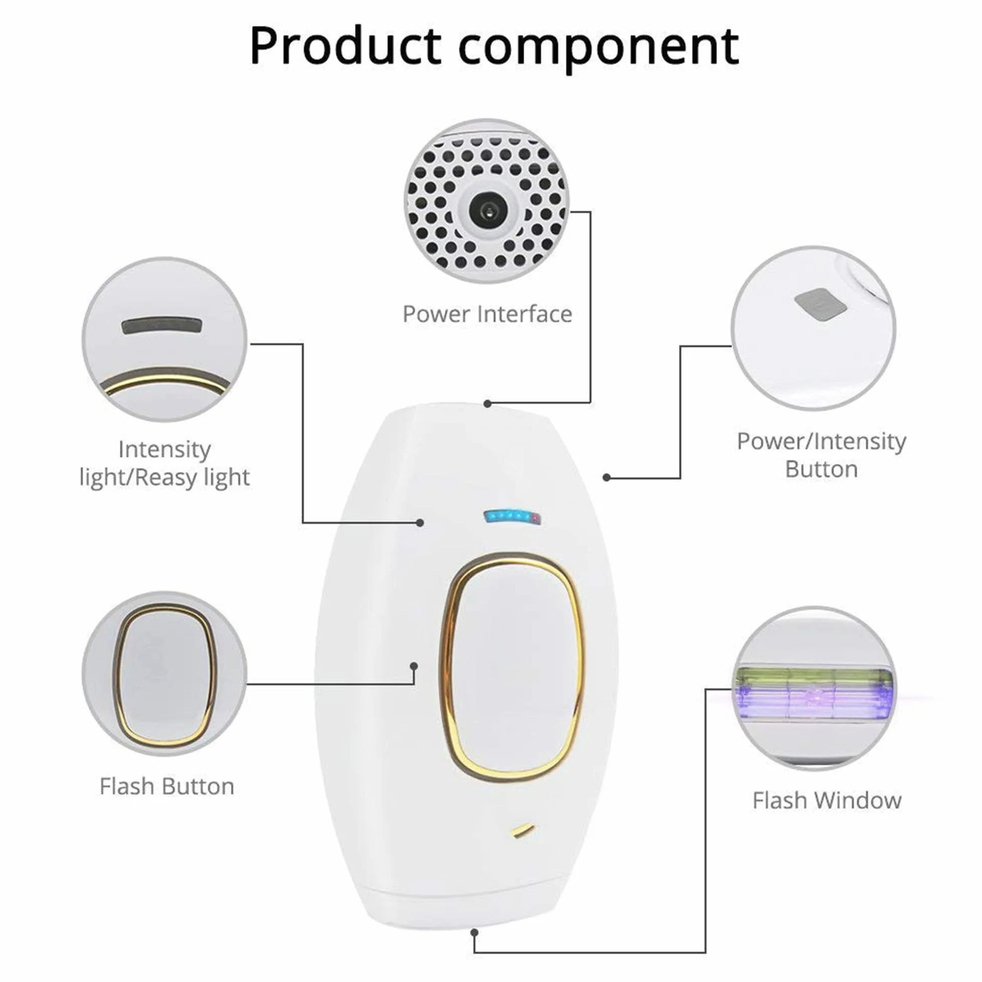 Depiladora Láser Permanente en Casa, Máquina Depilación 5 Niveles Energía, Compacta, Segura e Indolora, Facial y Corporal (Negro)