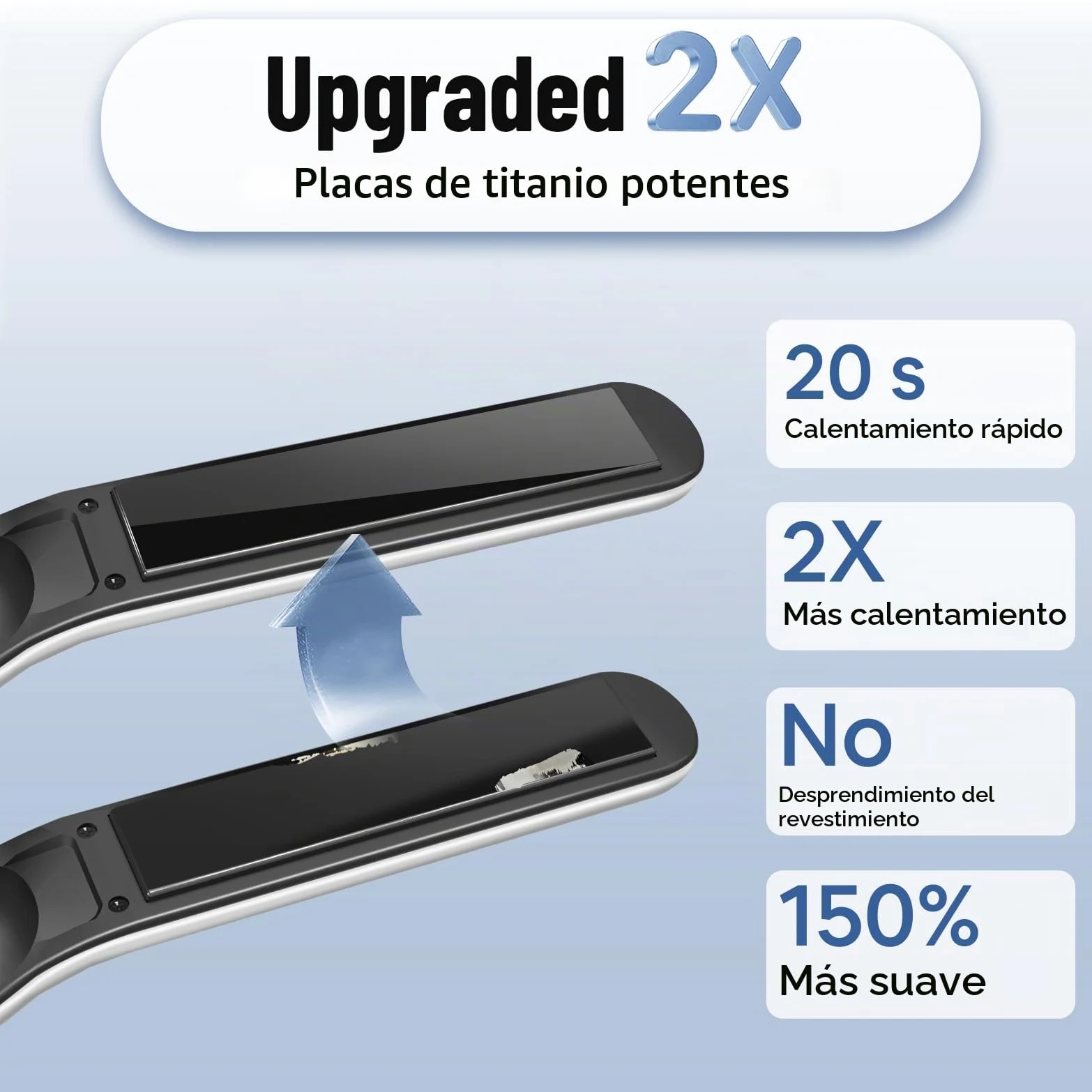 SUNMAY Voga Plus Plancha de Pelo Inalámbrica con Iones Negativos, Plancha de Pelo de Titanio y Rizador 2 en 1, Plancha Portátil para Viaje 5000mAh, Dual NTC para Calor Estable, Calentamiento Rápido