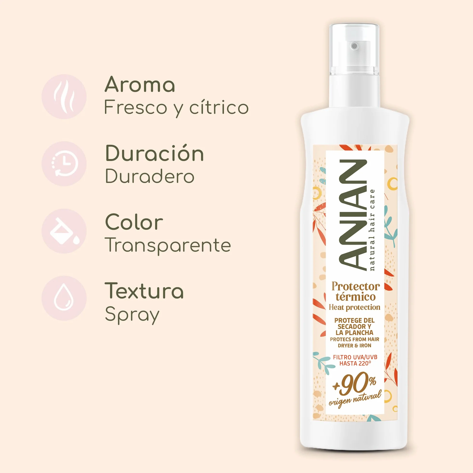 ANIAN Protector de Calor para el Pelo 250 ml Filtro UVA UVB Protege hasta 220º