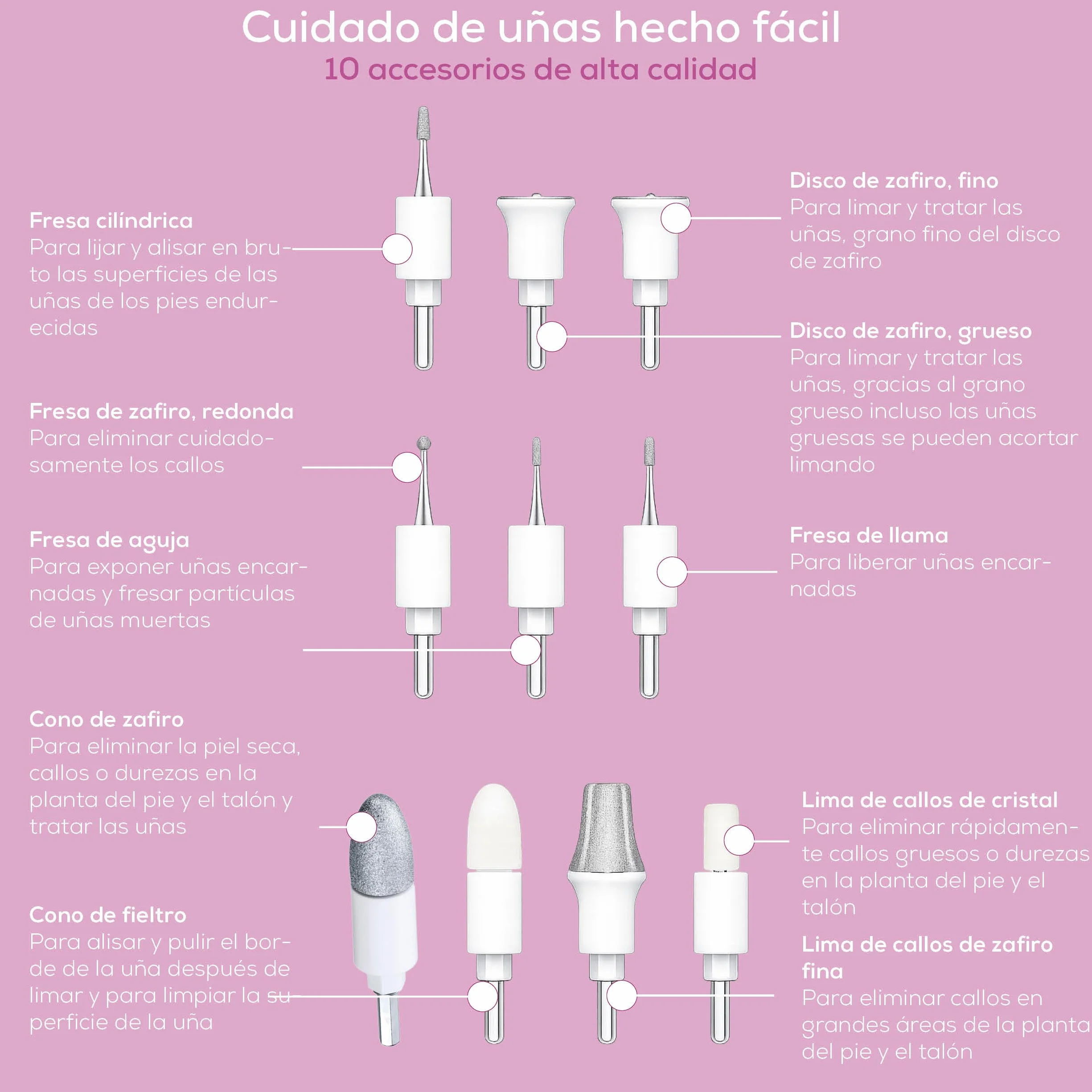 Beurer MP 64 Set de manicura y pedicura profesional con batería recargable, torno para uñas inalámbrico, 10 accesorios para el cuidado de las uñas, con luz LED