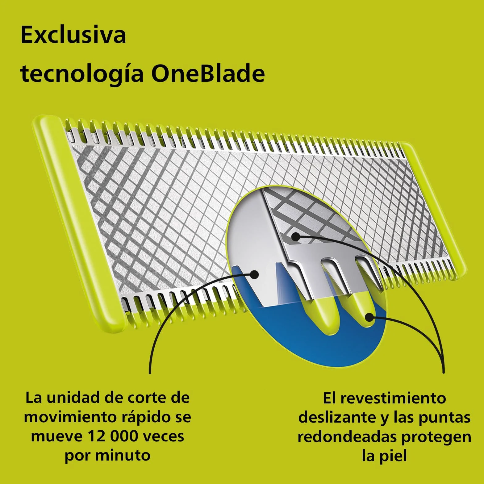Philips OneBlade 360 QP2734/30 Maquinilla de Afeitar Híbrida Eléctrica 5 en 1