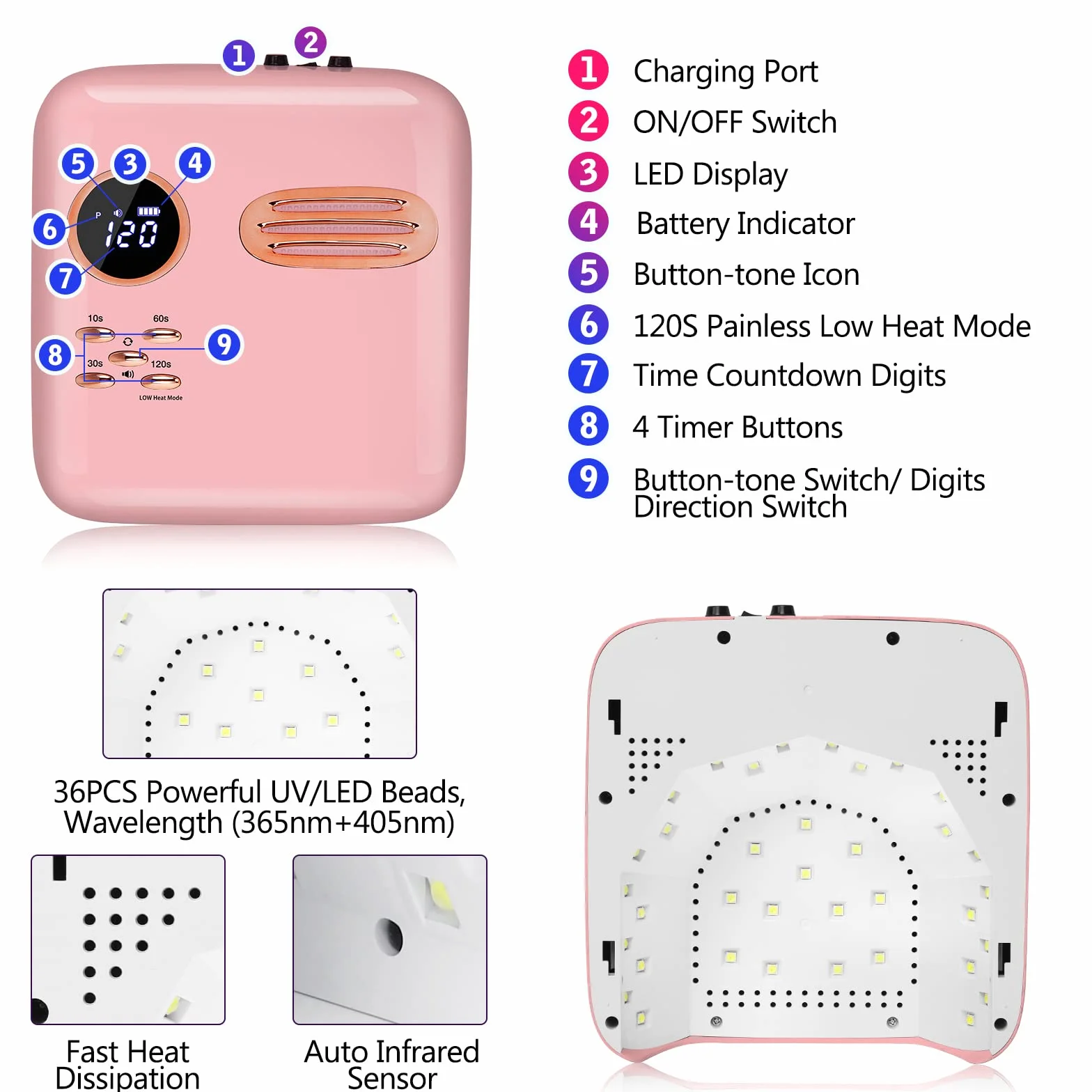 Lámpara de uñas LED UV inalámbrica - Secador de uñas profesional de 72 W con 36 cuentas UV/LED, batería recargable de 15600 mAh, 4 temporizadores, sensor automático, luz de curado de esmalte
