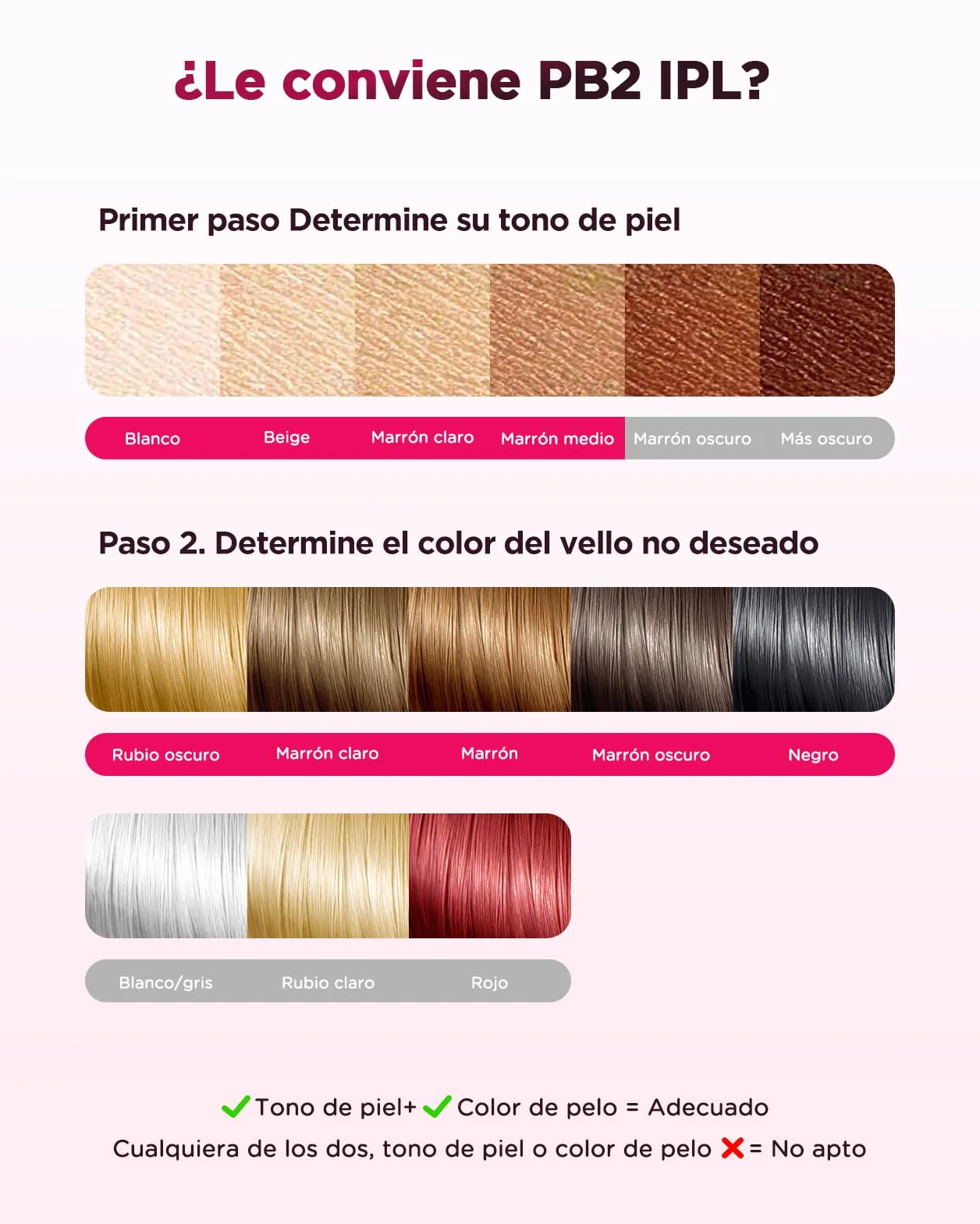 Depiladora Laser IPL con Refrigeración, 3 en 1, 9 Niveles, 999,900 Flashes, Luz Pulsada Indolora