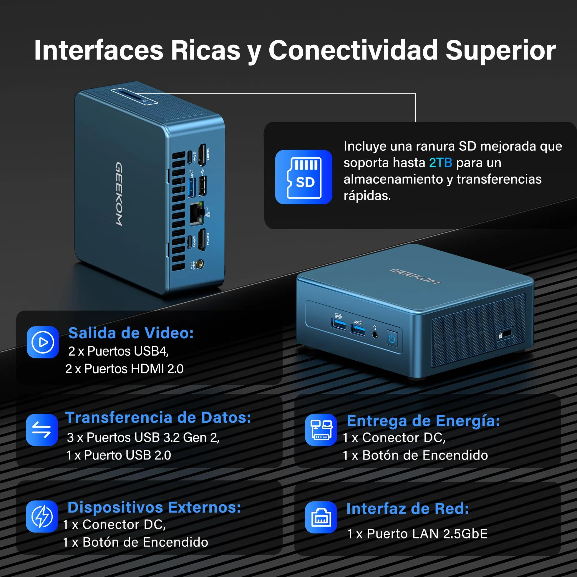 GEEKOM IT12 Mini PC Intel Core i5-12450H 16GB RAM 512GB SSD Windows 11 Pro 2xUSB4.0