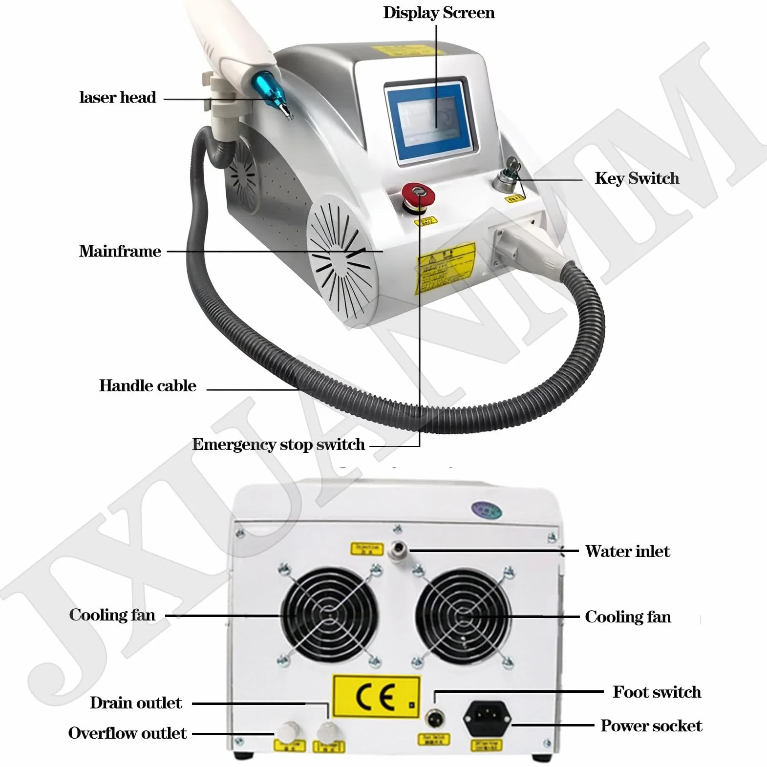 Máquina portátil de eliminación de Tatuajes con láser Pico Nd Yag con mira de Punto Rojo para rejuvenecimiento en Salones de Belleza. 6Probes