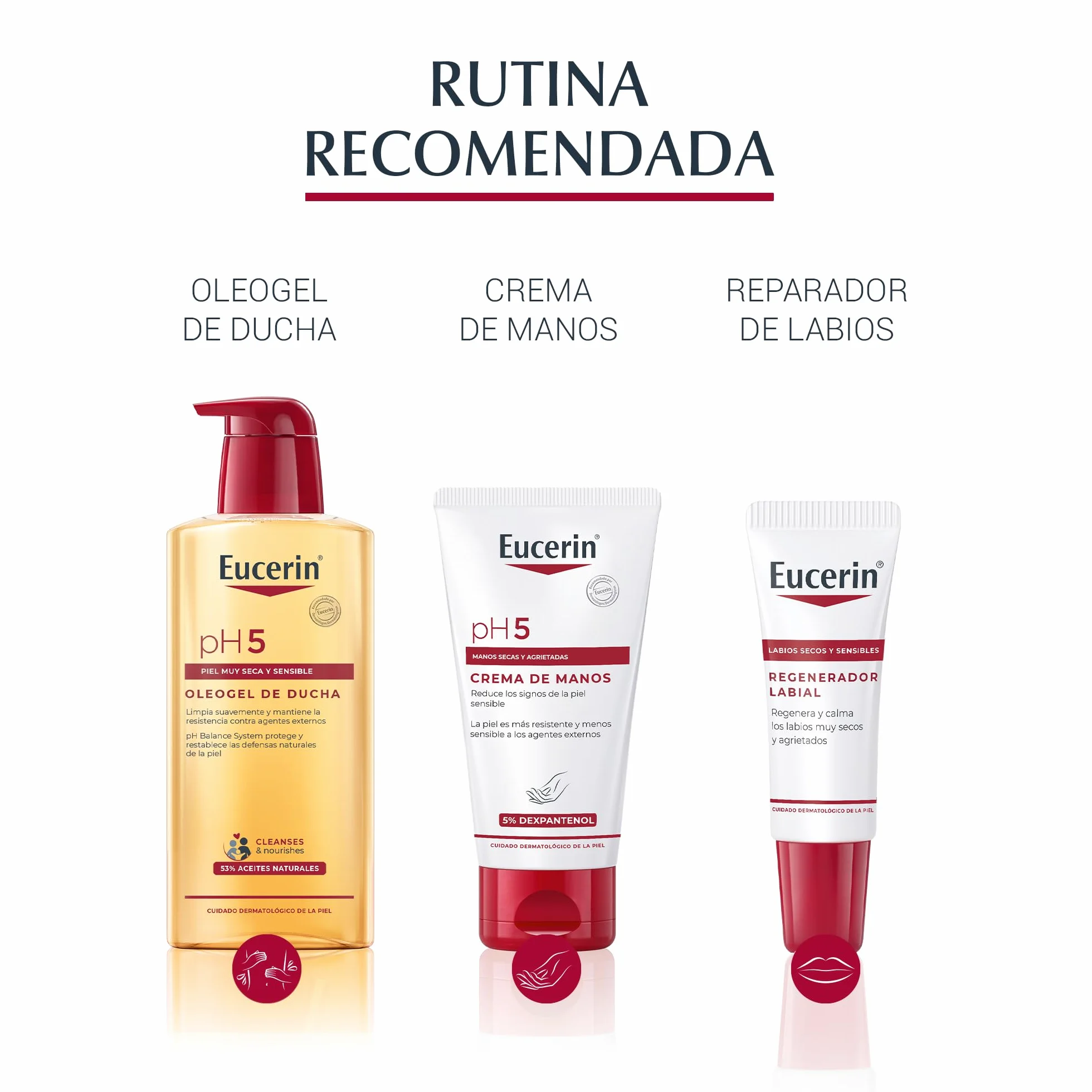 Eucerin pH5 Loción Enriquecida 1000 ml Crema Corporal con Dexpantenol y Glicerina para Pieles Muy Secas y Sensibles