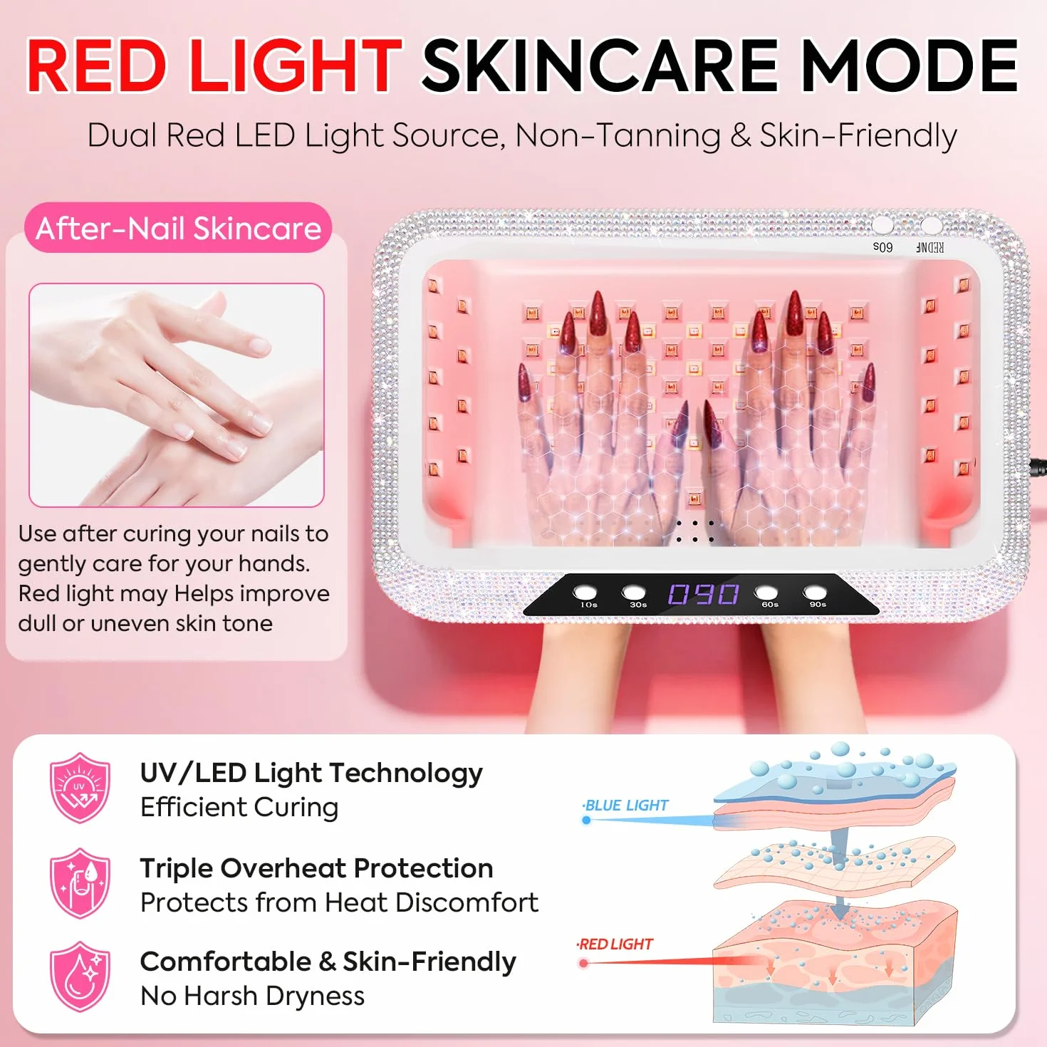 SUN25rsLuz UV para uñas de gel
