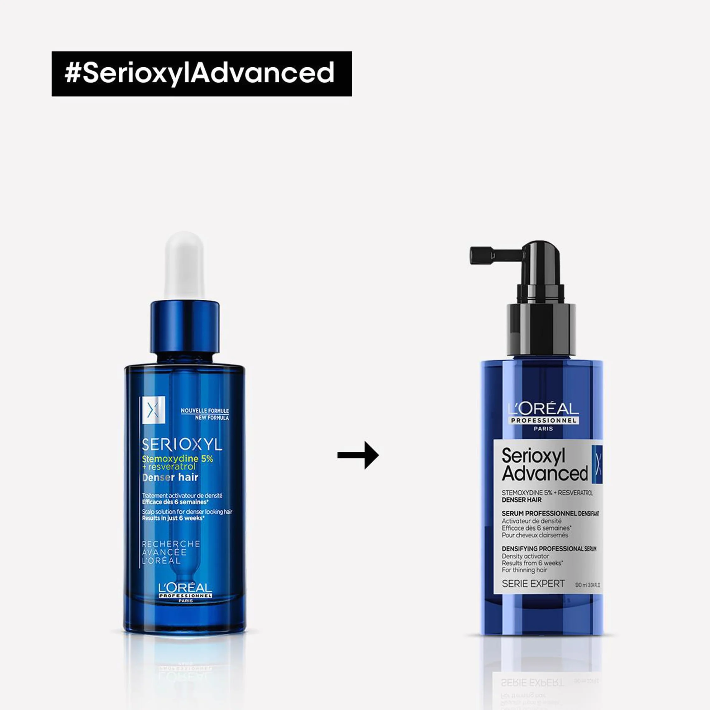 L’Oréal Professionnel Activador de Densidad Enriquecido con Activos Dermatológicos para Cabello Fino y con Poca Densidad, Serioxyl Advanced, 90 ml