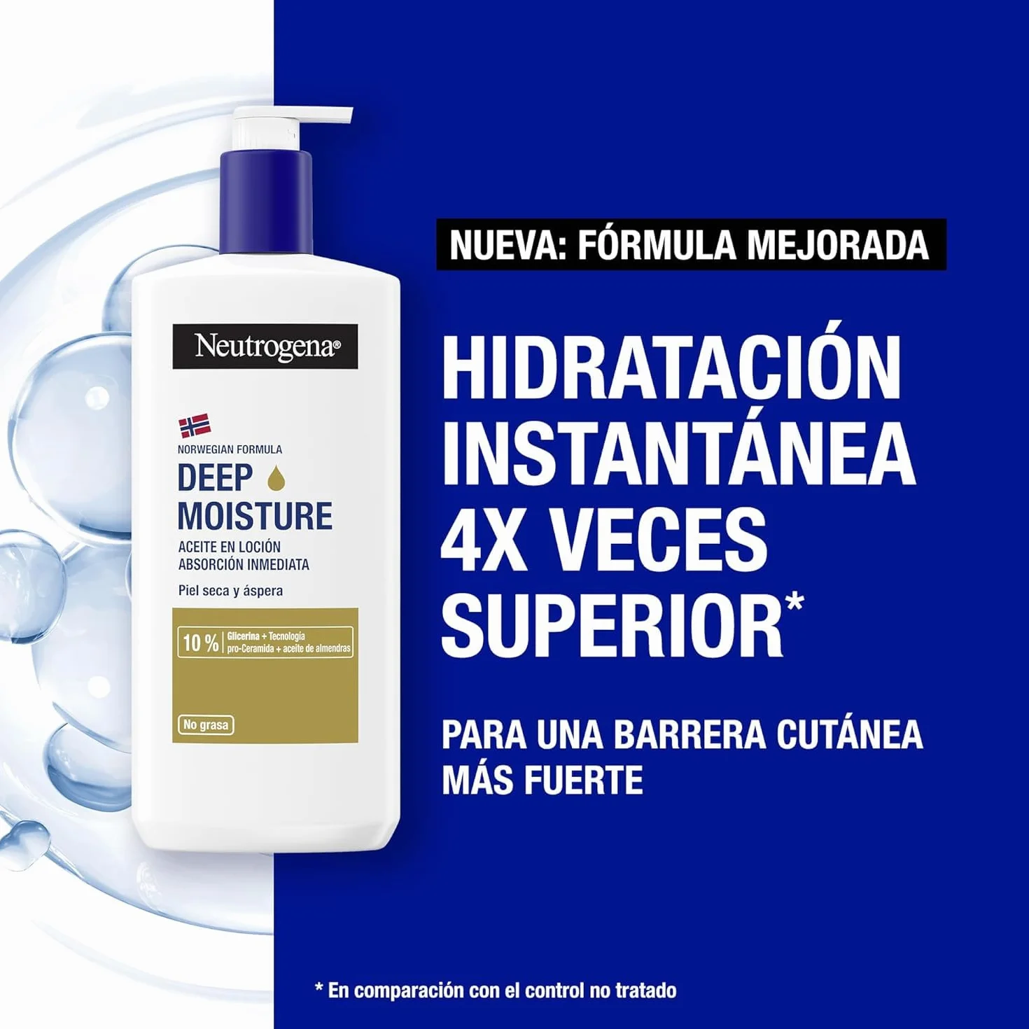 Neutrogena Fórmula Noruega Hidratación Profunda Loción Corporal 400 ml Crema con Pro-Ceramida