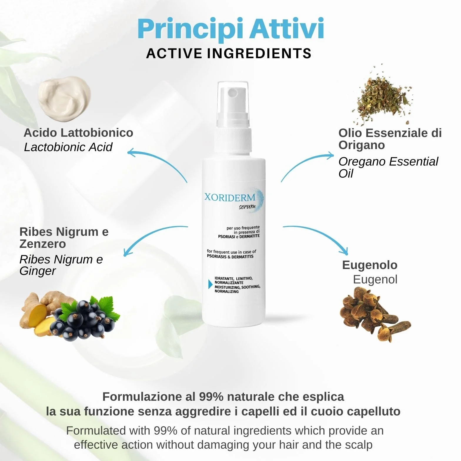 Xoriderm Serum Loción en Espray contra Psoriasis y Dermatitis del Cuero Cabelludo