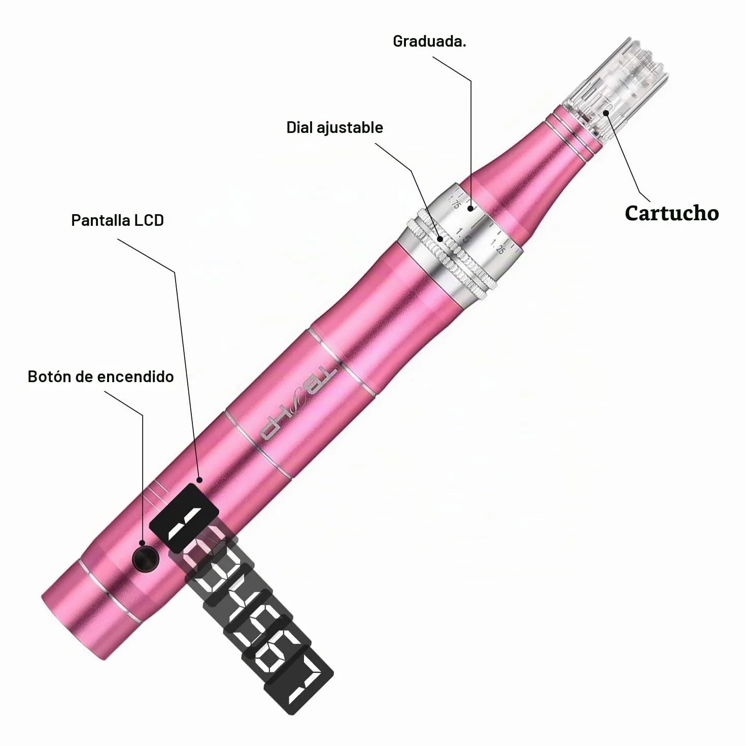 Derma Pen Eléctrico Pantalla LCD 7 Niveles Velocidad 12 Cartuchos Rosa