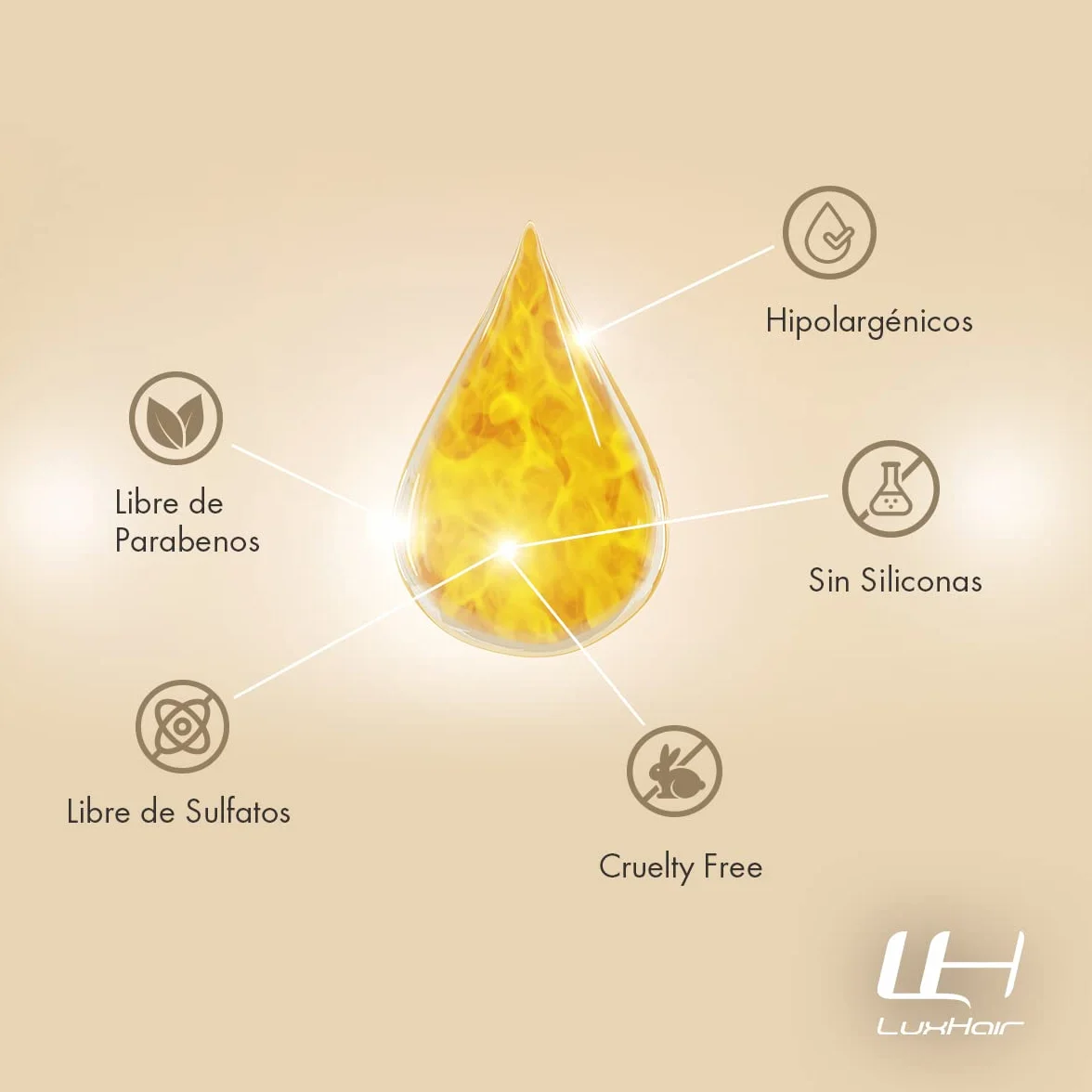 Luxhair Disolvente Capilar C22 Eliminación Suave de Pegamentos 100 ml