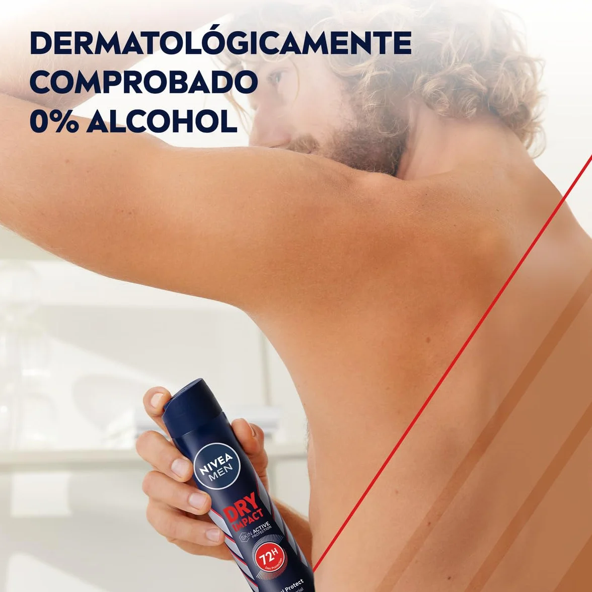 NIVEA MEN Dry Impact Desodorante Antitranspirante Spray 72h Protección Anti Sudor Sin Alcohol Pack 6 x 200 ml