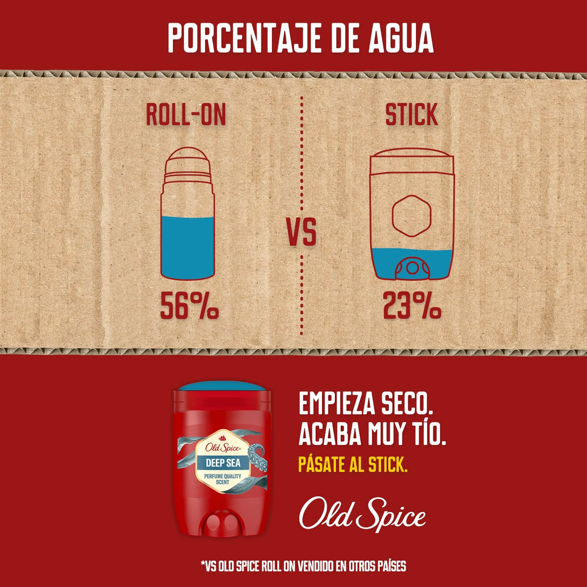 Old Spice Deep Sea Desodorante en Barra para Hombres 4x50ml, Fresco 24 Horas