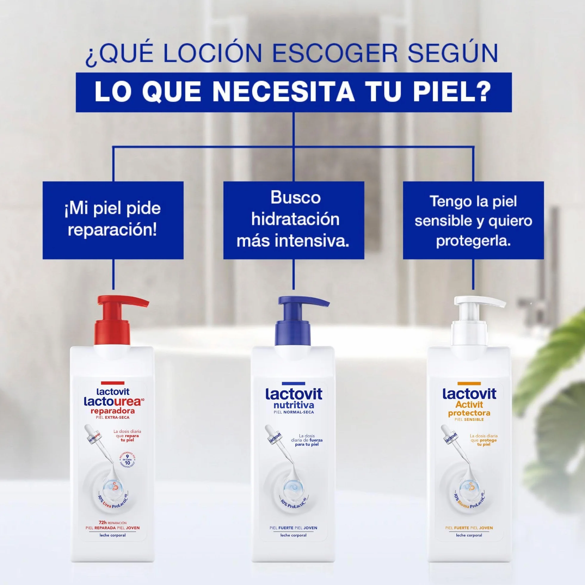 Lactovit Leche Corporal Reparadora Lactourea con Protein Calcium 400 ml