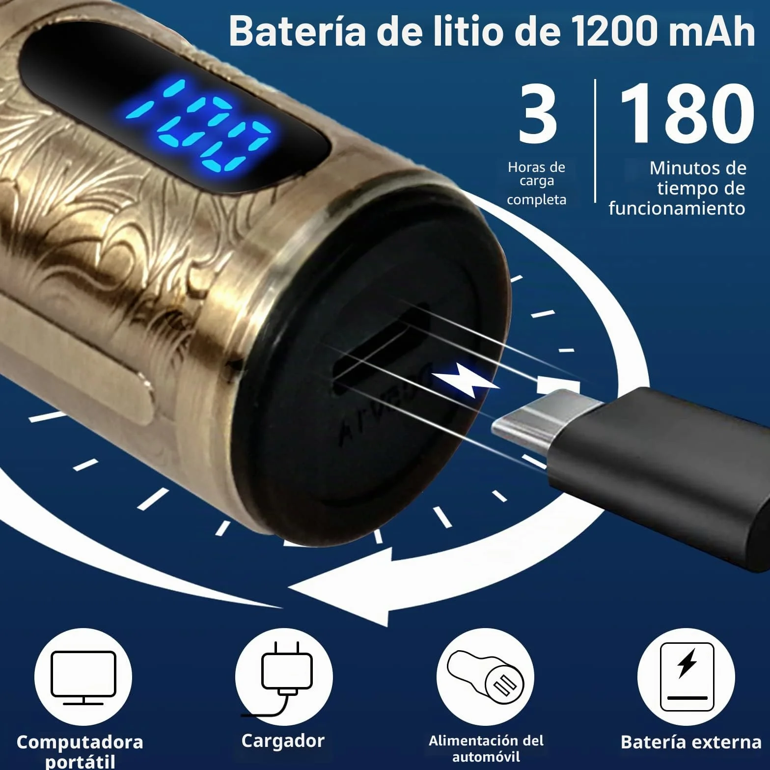 Cortapelos Hombre Profesional, Maquina Cortar Pelo Inalambrica con LED Pantalla, Carga Rapida USB