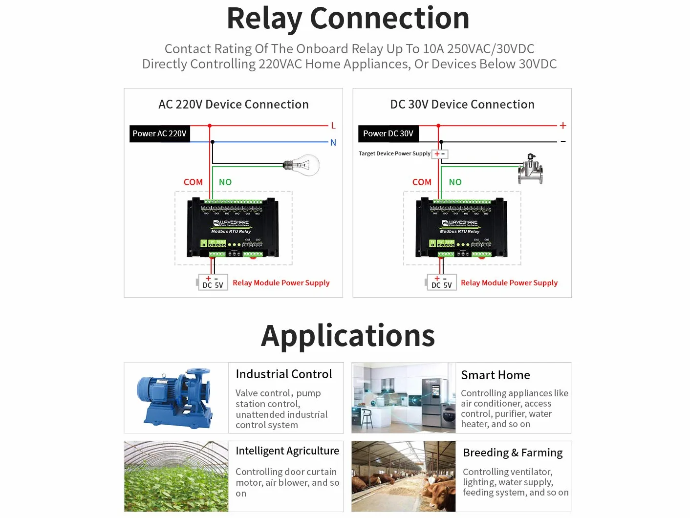 Waveshare Industrial Modbus RTU Relay Module 8-Ch RS485 Multi Isolation Protection