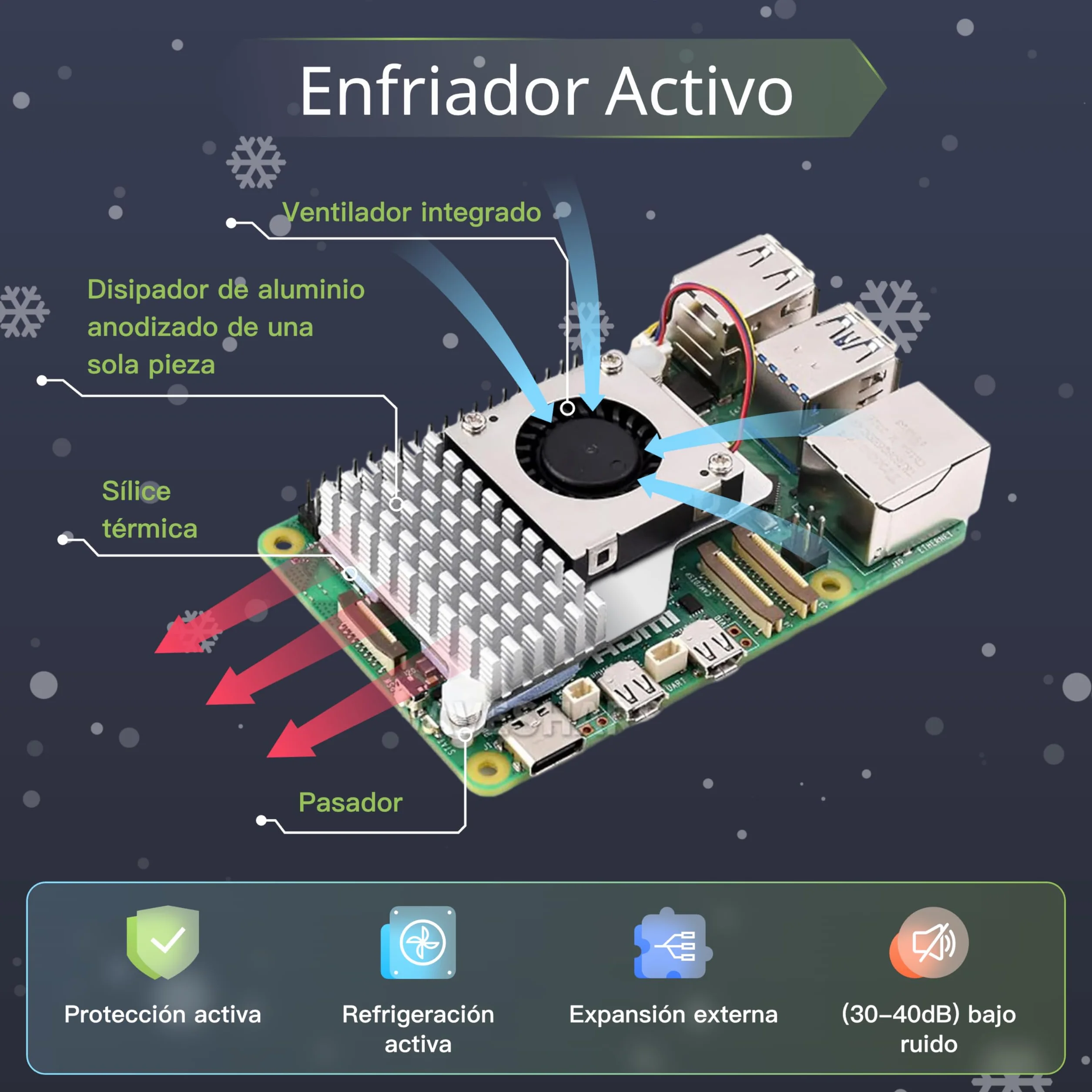 iRasptek Starter Kit para Raspberry Pi 5 8GB RAM 128GB OS-Bookworm Caja de Aluminio