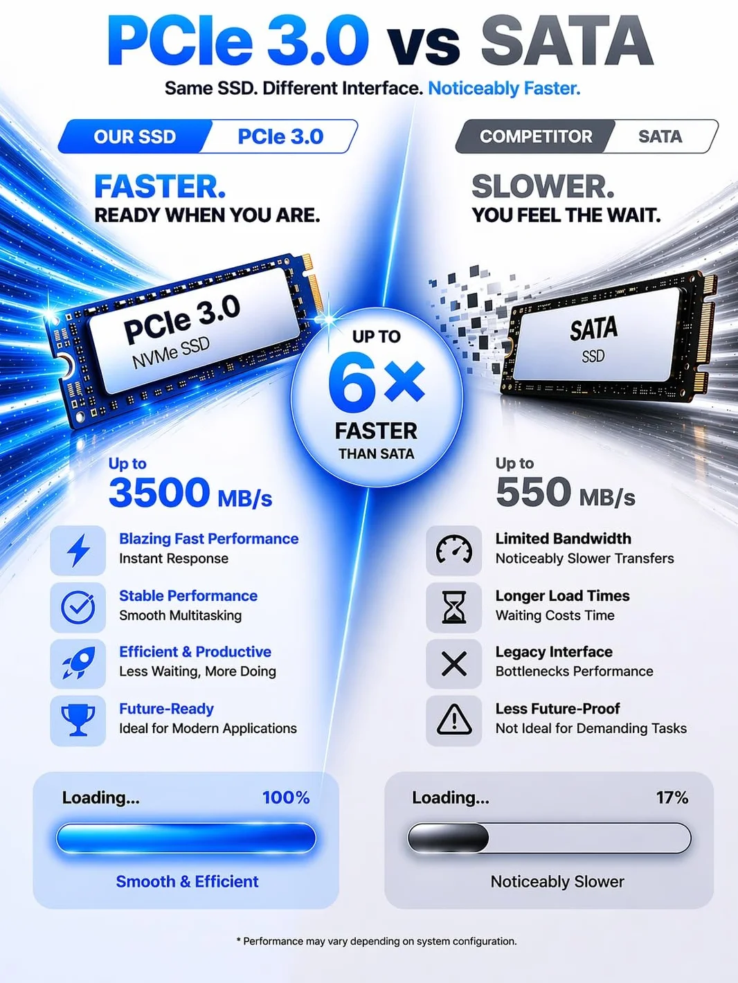 GMKtec G10 Mini PC Ryzen 5 3500U 16GB RAM 512GB SSD 2.5GbE LAN Triple 4K WiFi Bluetooth USB-C DP