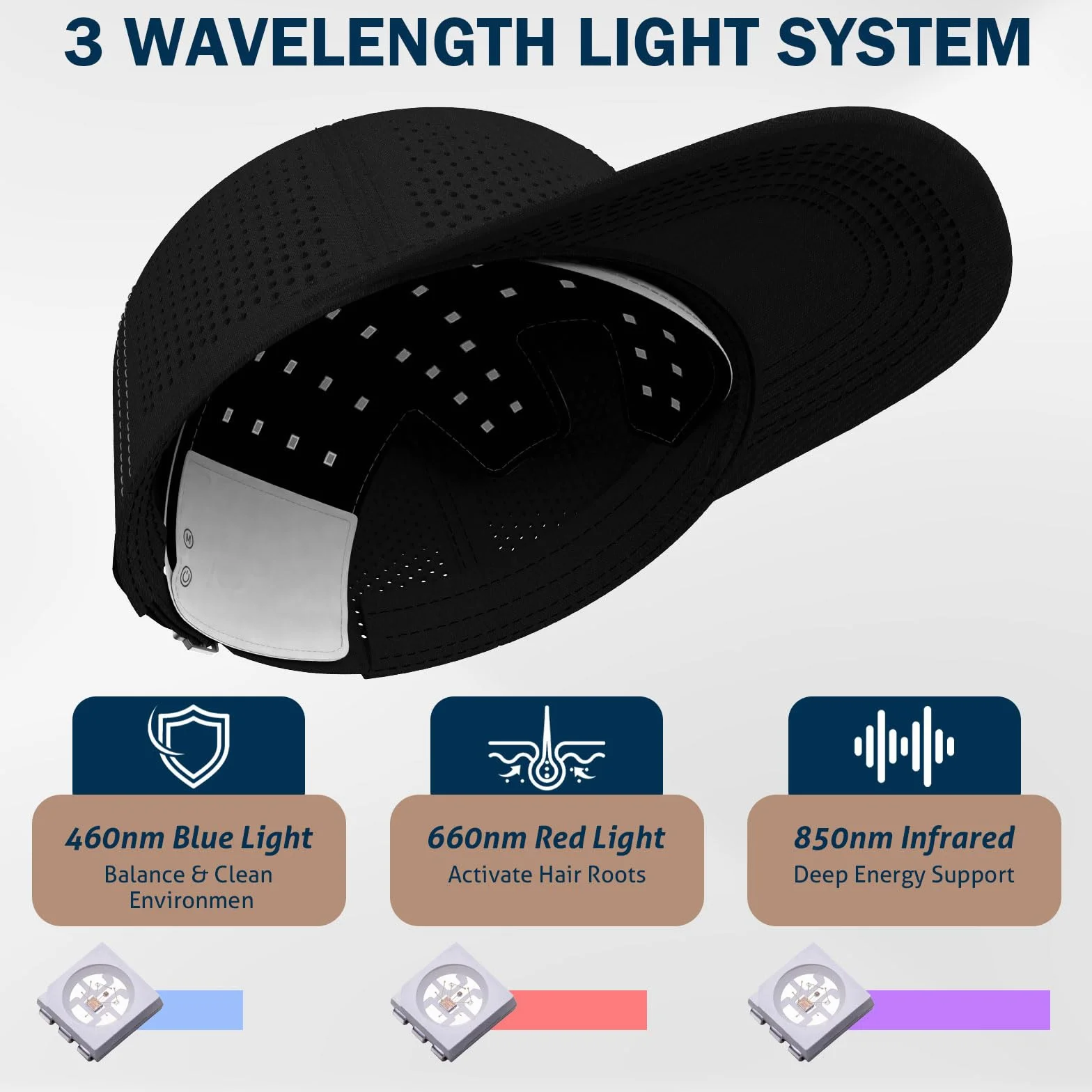 iKeener Gorra de Crecimiento del Cabello Roja, Transpirable Desmontable 3 Luces 460nm 650nm 850nm 20 Mins Timer