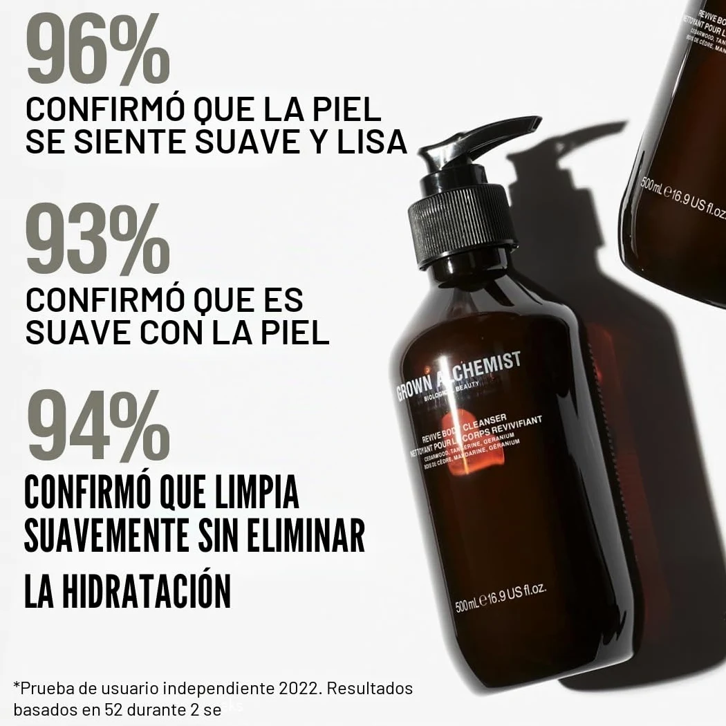 Grown Alchemist Revive Gel de Ducha - Geranio, Mandarina, Madera de Cedro - Gel Ducha Orgánico, Exfoliante Piel Sensible, Hidratante y Equilibrante, Jabón Neutro Antioxidante de Lujo - 500 ml