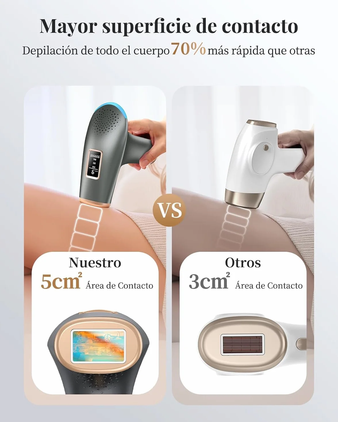 Depiladora Láser IPL Sin Dolor, Luz Pulsada 3 Funciones, 9 Niveles de Energía para Mujeres y Hombres