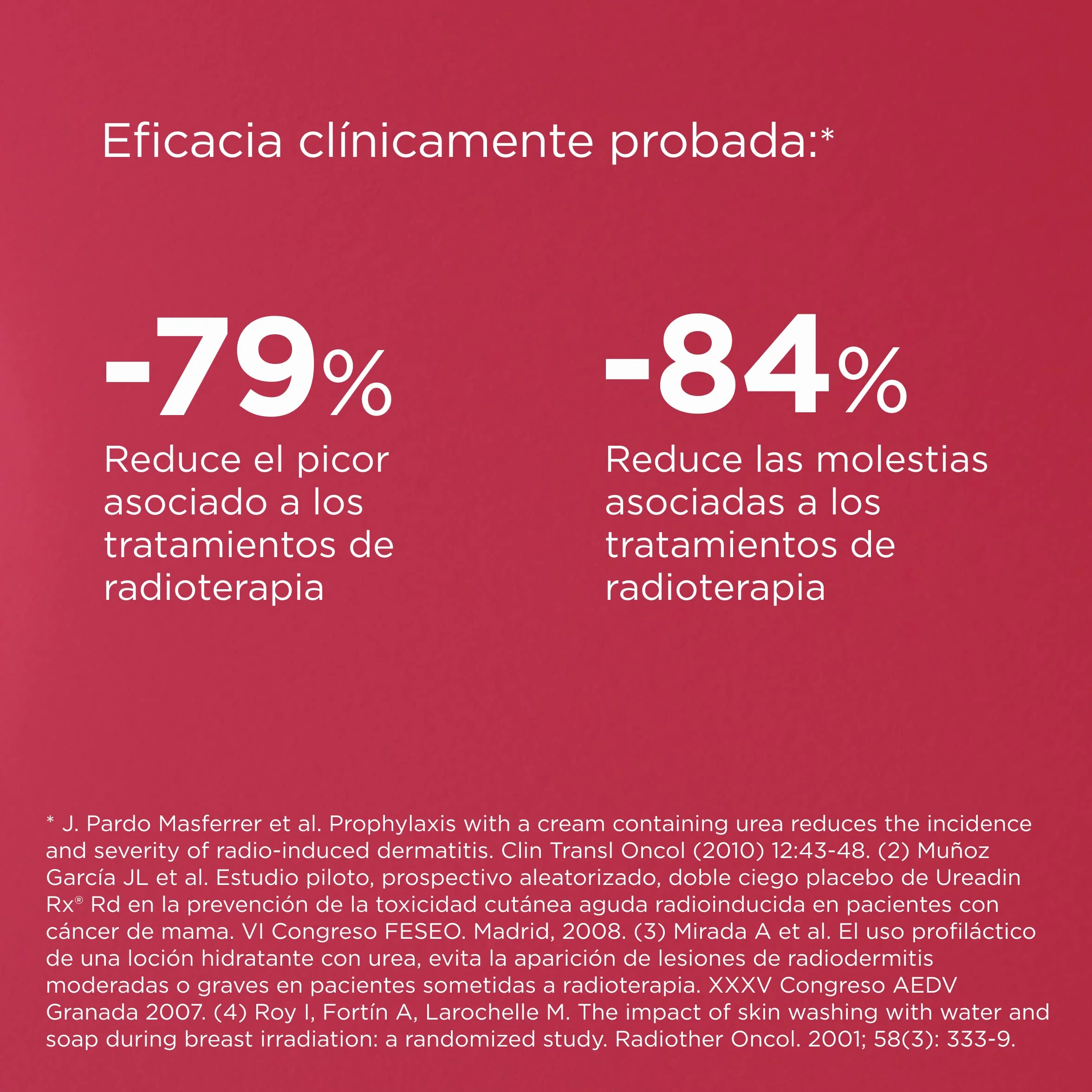 ISDIN UreadinRX RD Loción Protectora 250 ml Piel Irradiada Alivio Protección Radioterapia Urea