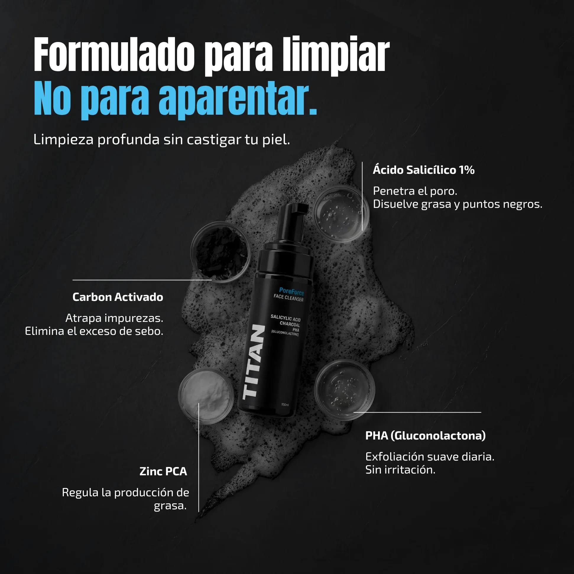 Titan Kit Cuidado Facial Hombre – Espuma Limpiadora PoreForce con Carbón Activo 150ml + Crema HydroDefend con Niacinamida y Péptidos 50ml + Neceser Nylon Balístico – Hecho en España