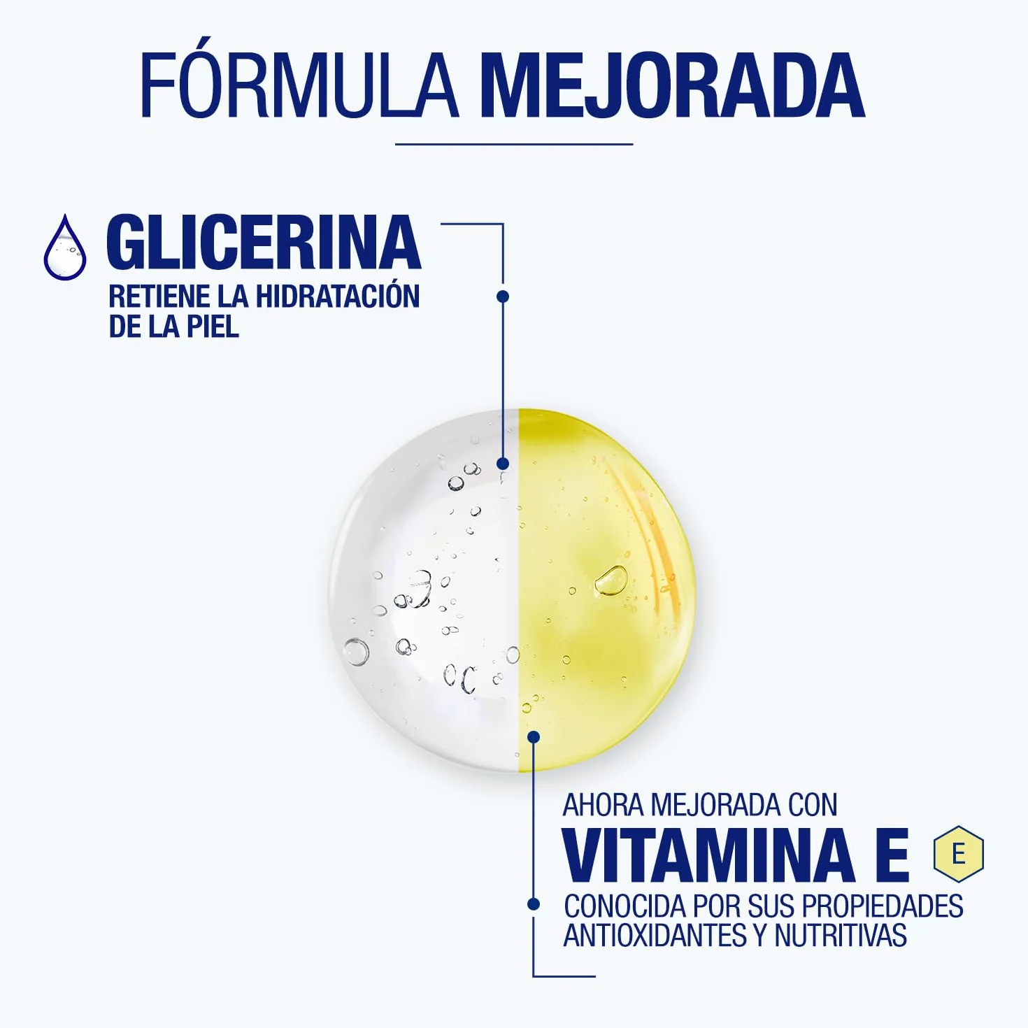 Neutrogena Fórmula Noruega Crema de Manos No Grasa Pack 2 x 75 ml Reparadora con Glicerina y Vitamina E