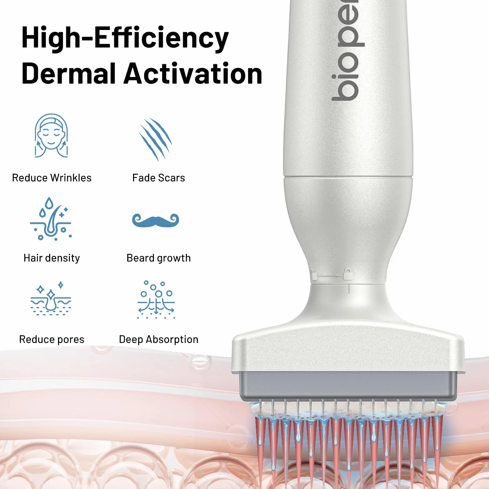 Dr. Pen 2026 Ultima Bio 4 Microneedling Derma Stamp Profesional – Sistema Dual con 120 y 64 Agujas de Titanio, Ajustable 0-3mm, Derma Stamp para Crecimiento de Pelo, Barba y Anti-Aging, Absorción +60%