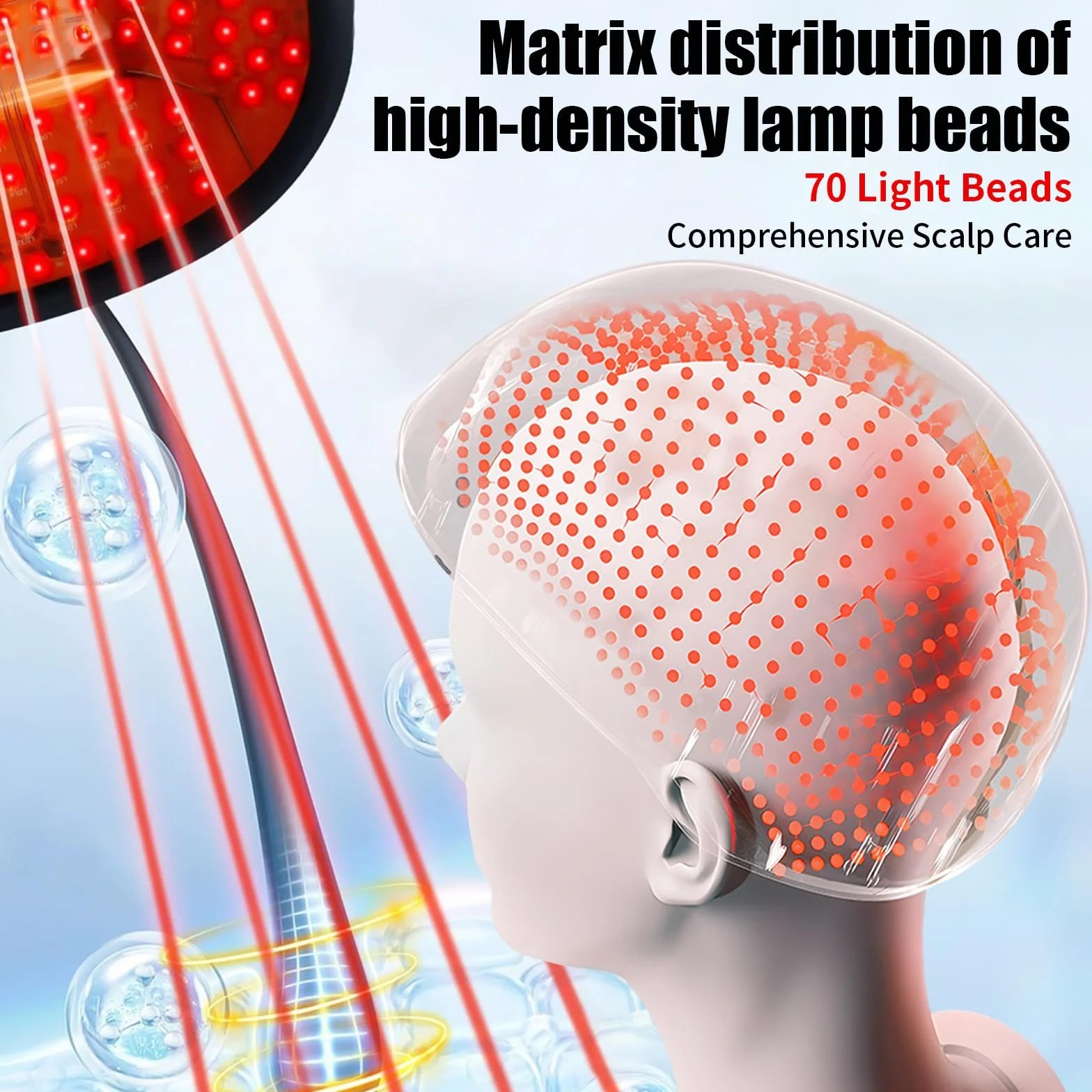 Gorro crecimiento cabello LED 470nm 630nm 650nm contra caída