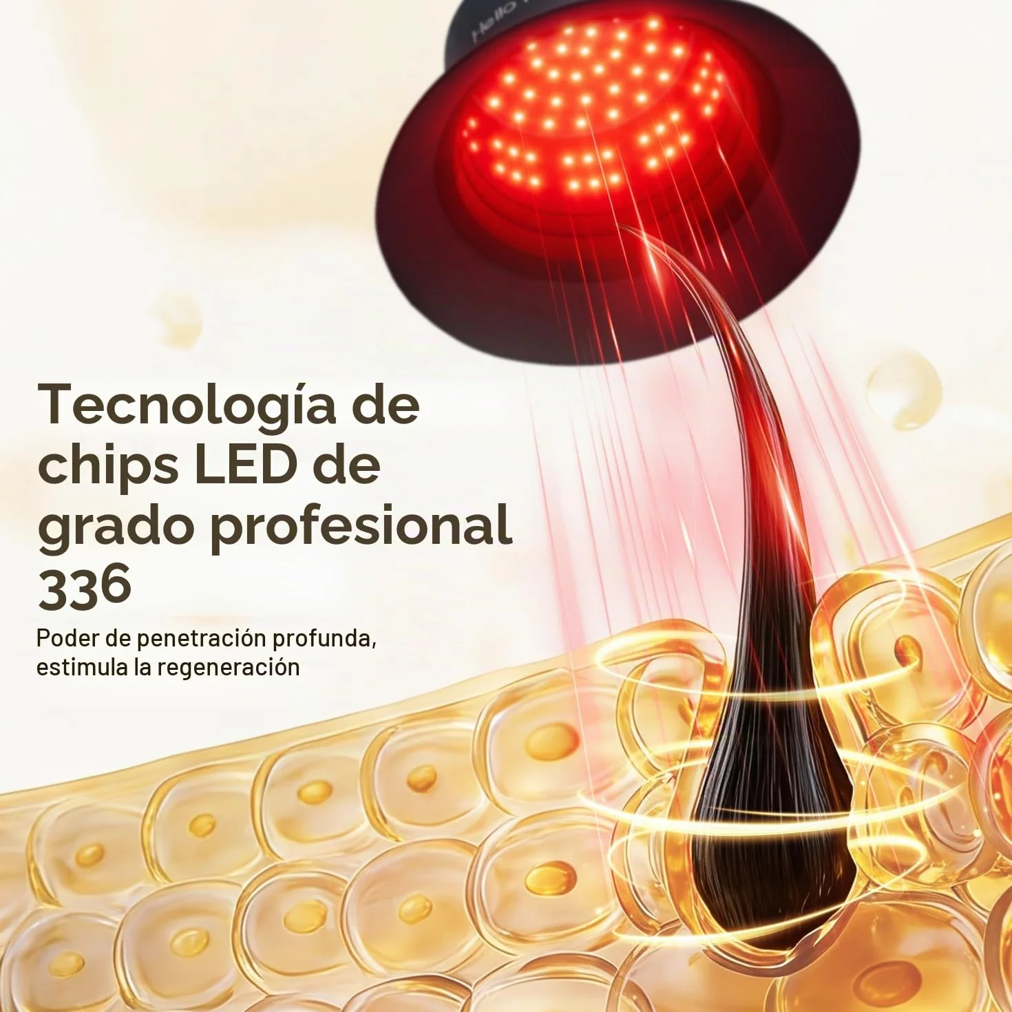 Gorro LED crecimiento cabello luz roja 660 nm infrarroja 850 nm cobertura total cuero cabelludo 62 cm