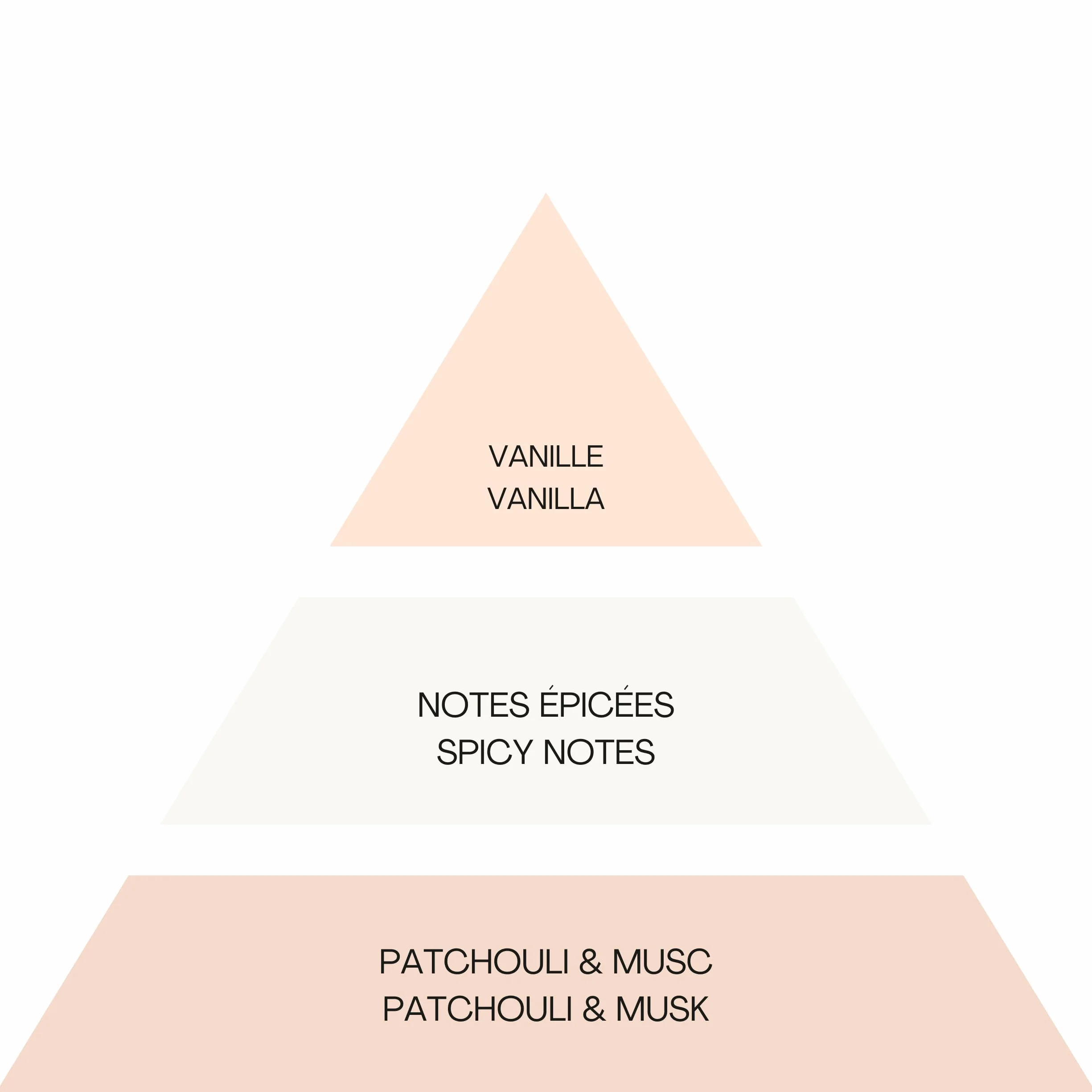 UNIC Gourmet Perfume Capilar Vainilla 50 ml