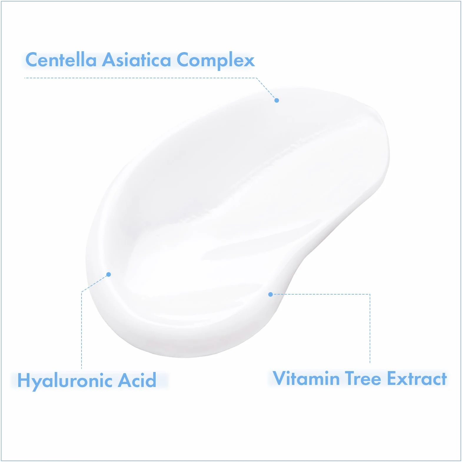 NATUREKIND Cica Panthenol Cream, 50,000 ppm Pantenol, Centella Asiática y Ácido Hialurónico, Hidratante Reparador Barrera para Piel Seca y Sensible, Cuidado de la Piel Coreano, 150 g
