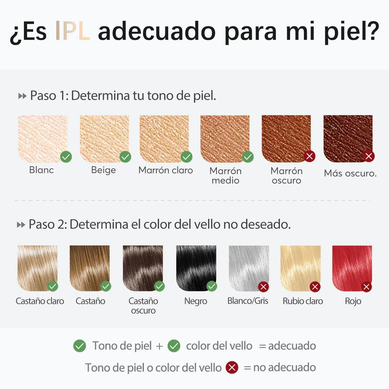 Depiladora Laser IPL Haarlosy con Refrigeración, 3 en 1, 9 Niveles de Energía, 999,900 Flashes