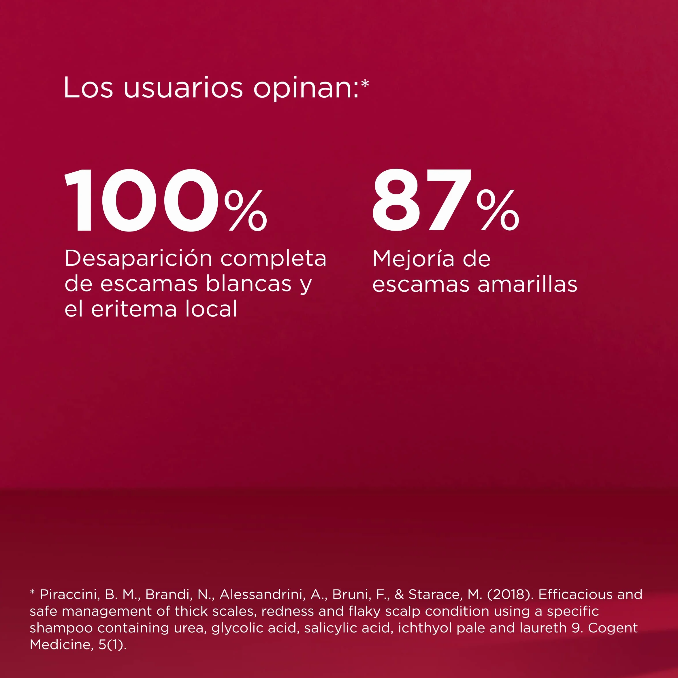 ISDIN Psorisdin Champú Antidescamación para Aliviar Picor de Psoriasis