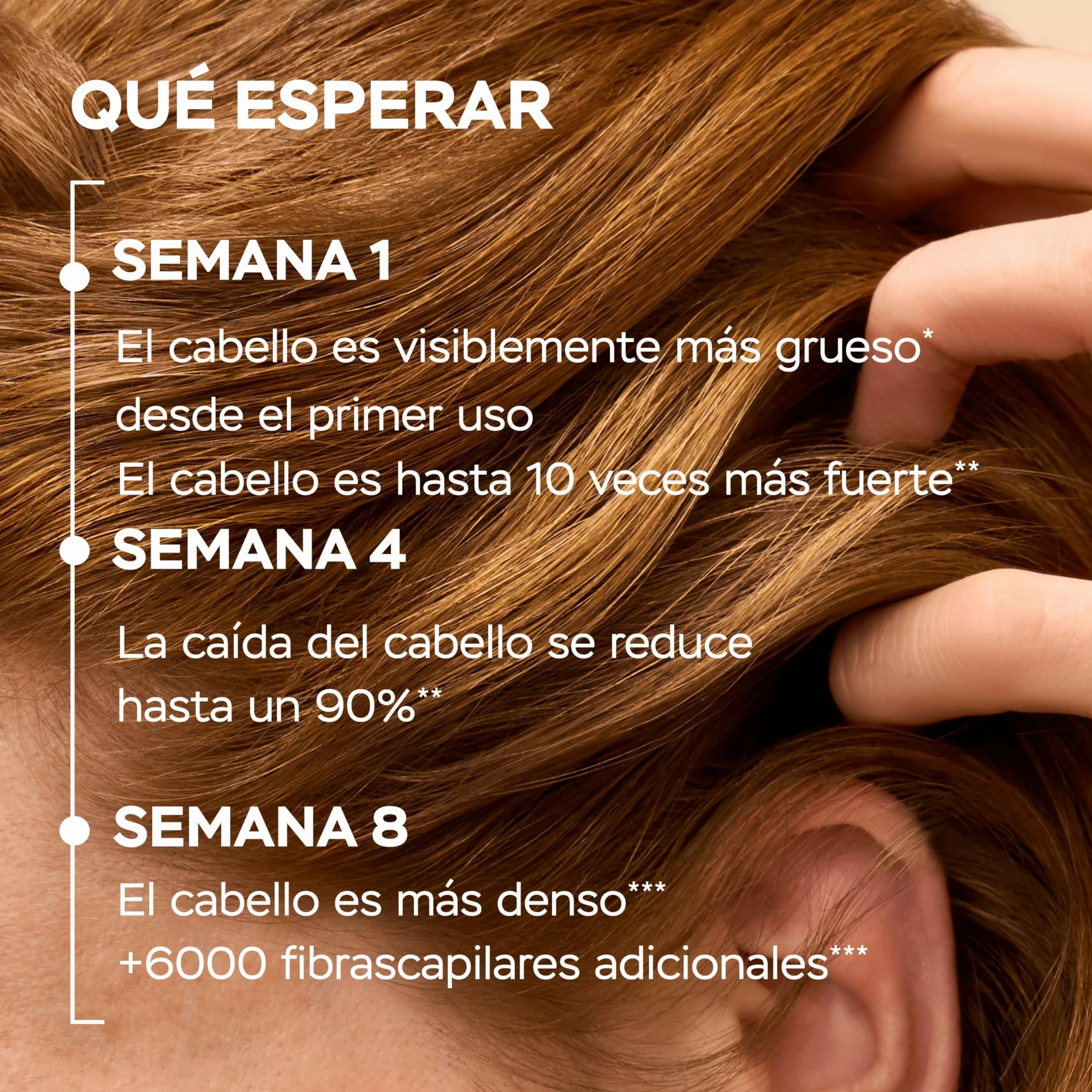 Pantene Grow Abundant Sérum Anticaída Cuero Cabelludo 60ml Tratamiento Cabello Mujer 3000mg Complejo Pro-Vitamina