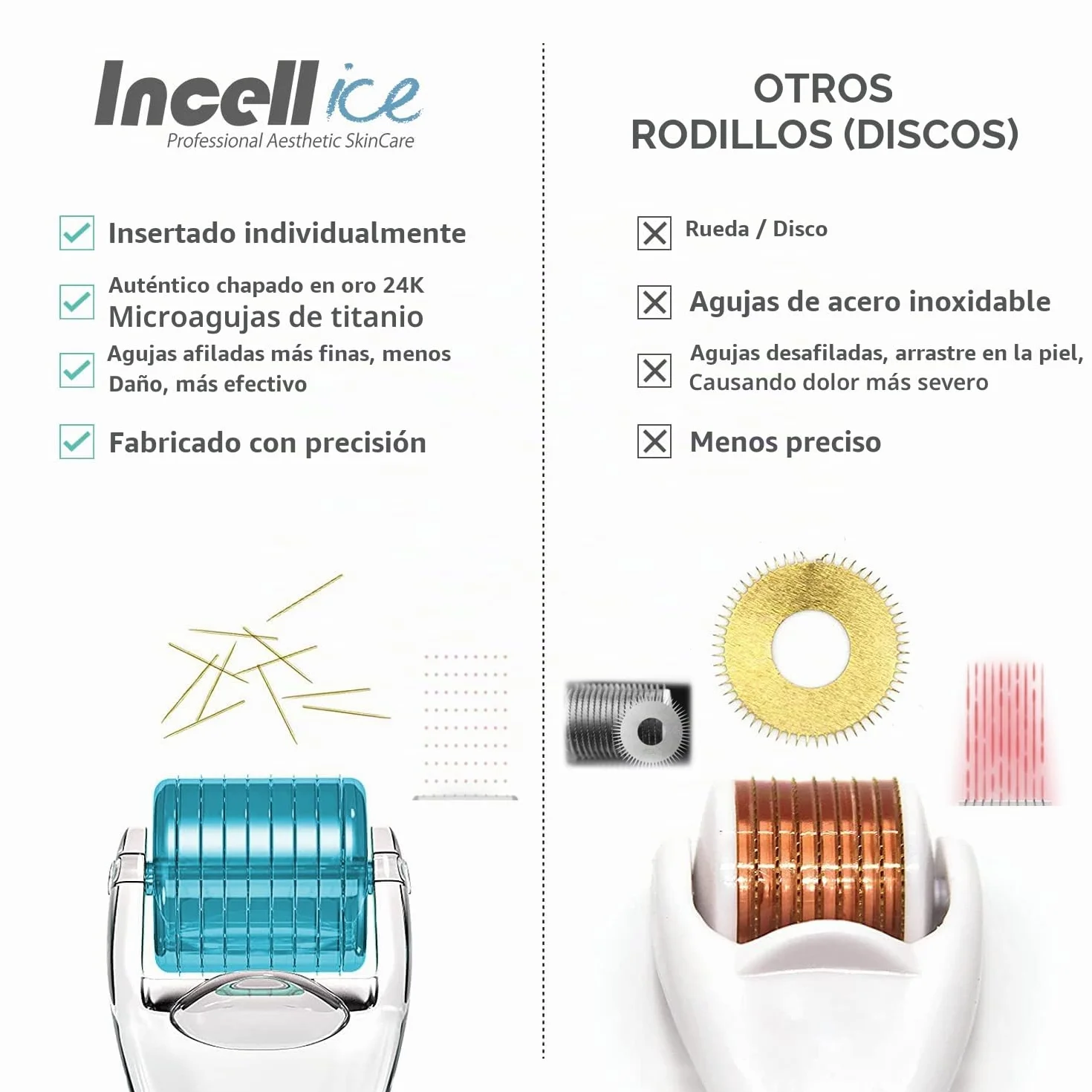 Derma Roller 0.5 mm Titanio Aguja, Microneedling Roller para Crecimiento de Cabello y Barba