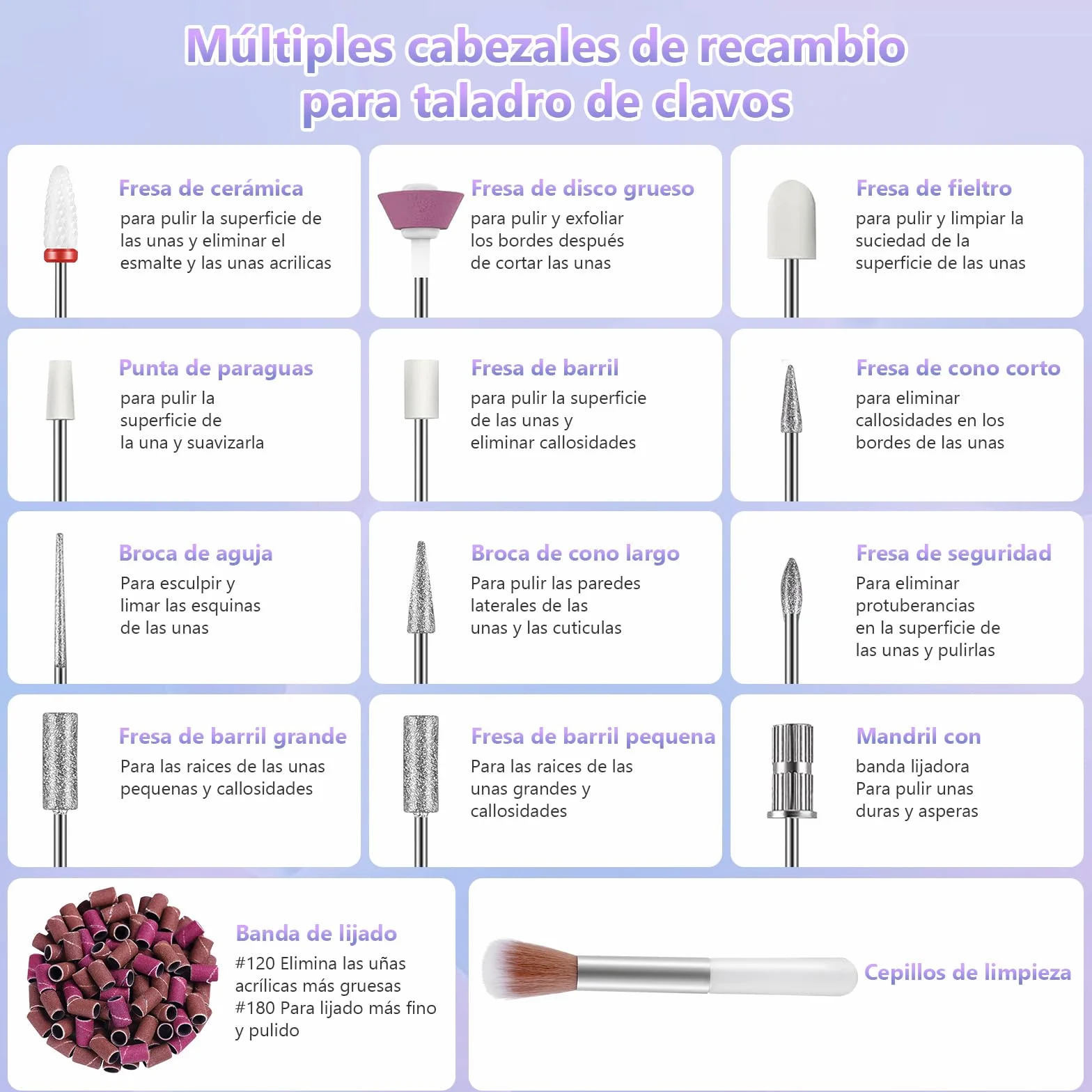 Torno para Uñas Profesional de 35000 RPM, Lima Eléctrica para Uñas de Gel y Acrílicas, Torno sin Cable con Velocidad Ajustable para Manicura y Pedicura
