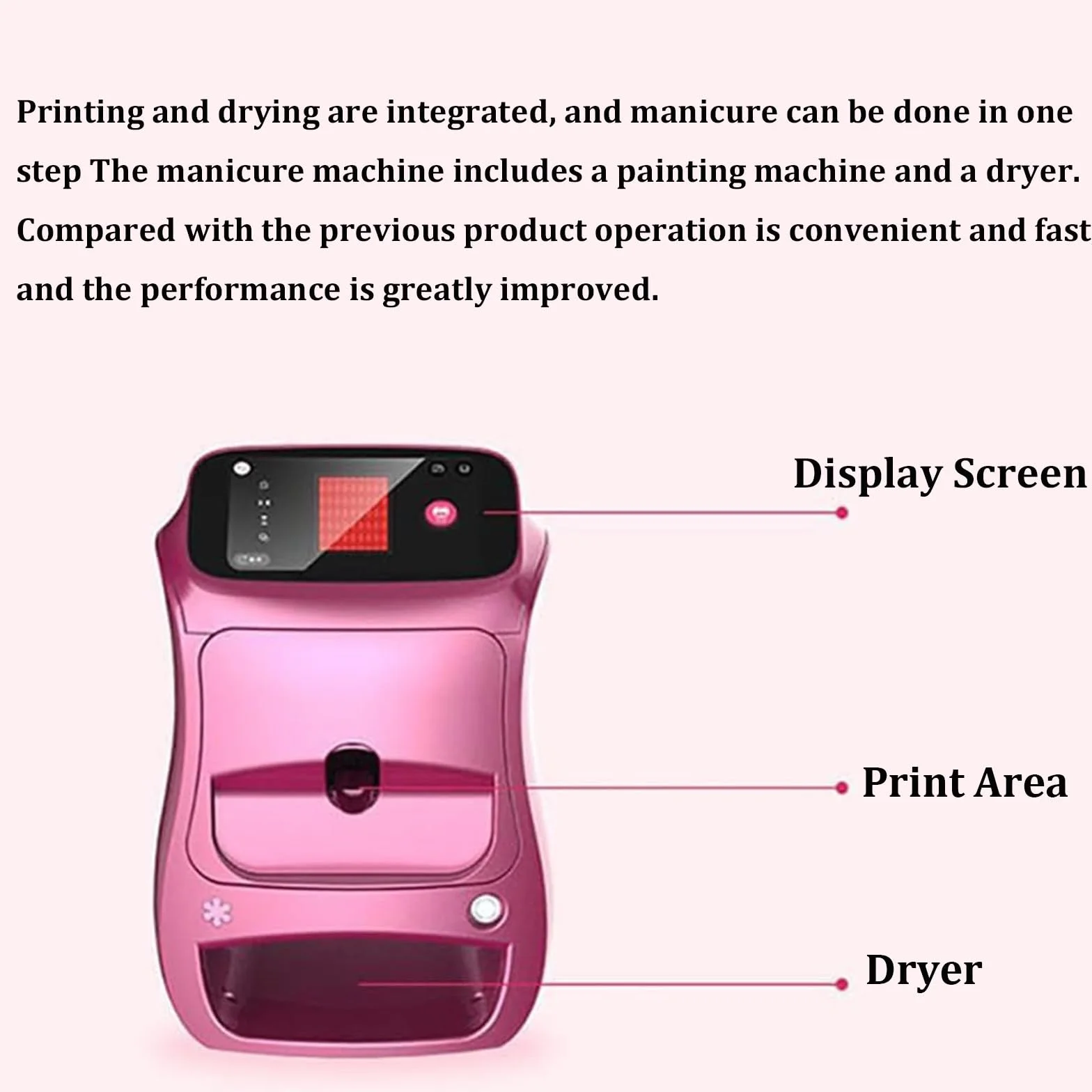 Impresora Digital Móvil Decoración Uñas,Máquina Pintar Uñas,Impresión Patrones Bricolaje Y Secado En Uno,Impresora Automática Uñas 3D para Estudio uñas/manicurista/Amantes Las uñas