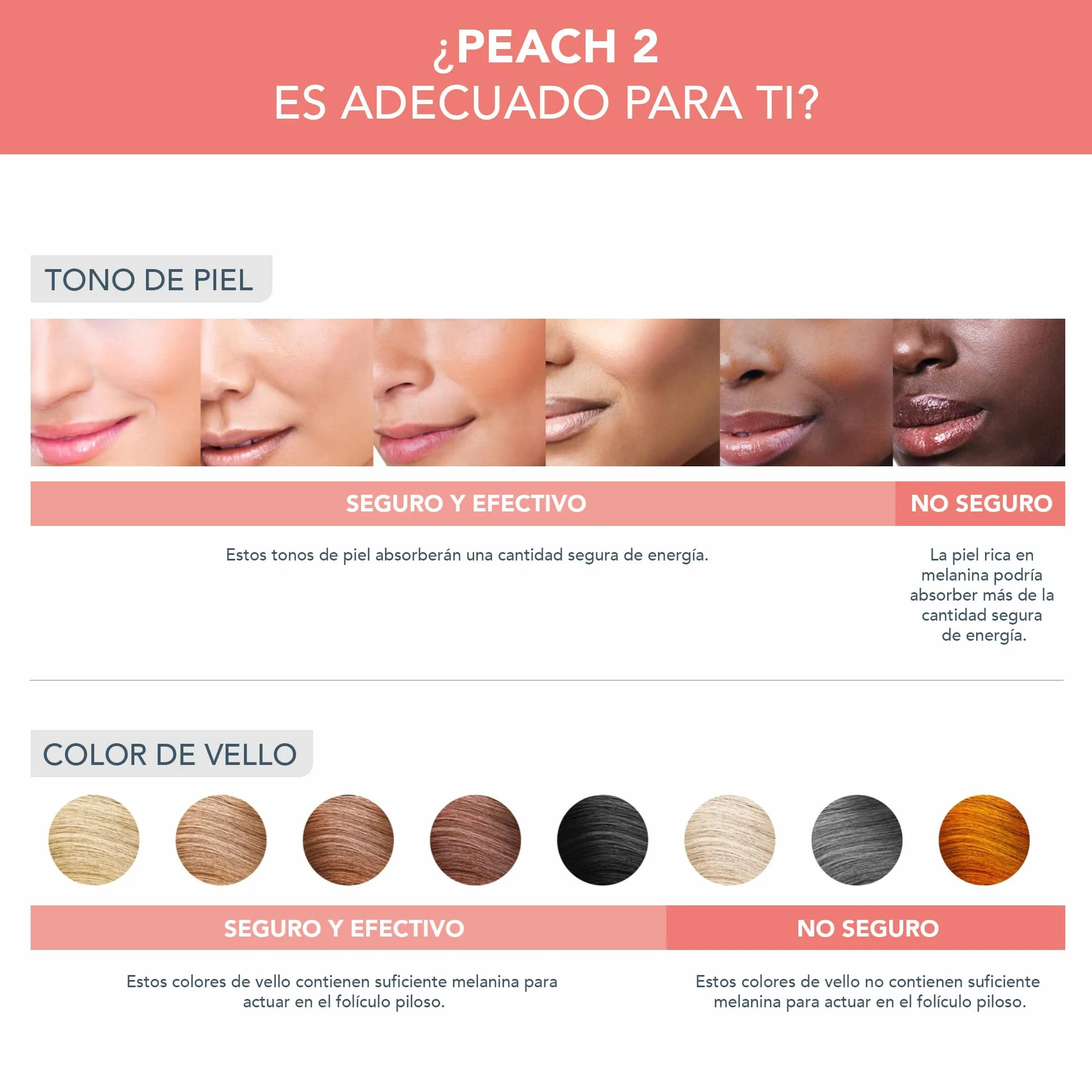 FOREO PEACH 2 Depiladora láser IPL Depilación duradera luz pulsada cuerpo rostro enfriamiento piel escudo silicona