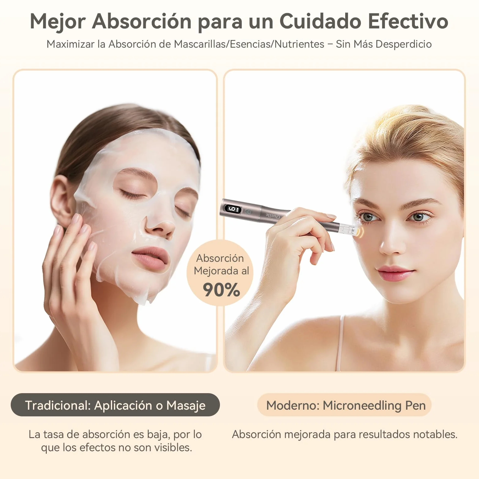 QUELLE Dermapen Profesional Kit Completo - Eléctrico Microneedling Pen con Pantalla LED, 6 Niveles de Velocidad y 16 Cartuchos