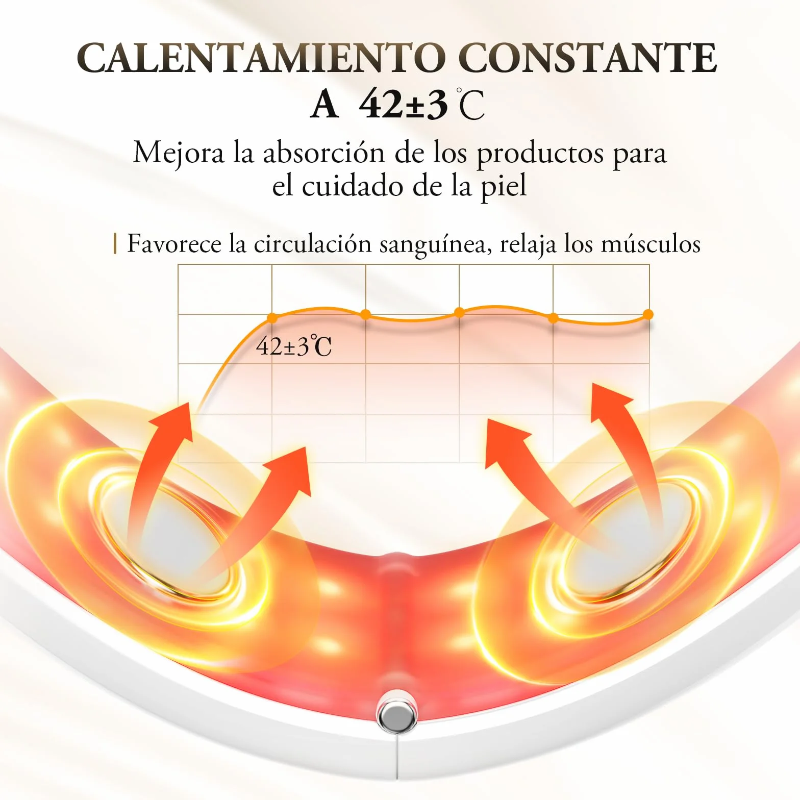 ANLAN Papada Lifting V-Face EMS Masajeador Facial Shapping Caliente Lifting Reafirmante Fototerapia Roja Azul 6 Modos Tipo-C Blanca