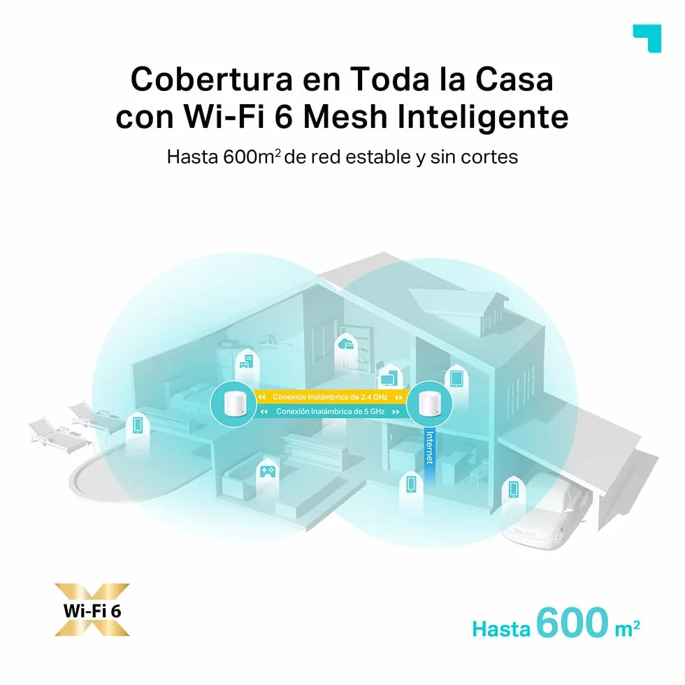 TP-Link Deco X50 WiFi 6 AI Mesh AX3000 Doble Banda 2.4 GHz/5 GHz Cobertura 600 m2 3 Puertos Gigabit Blanco