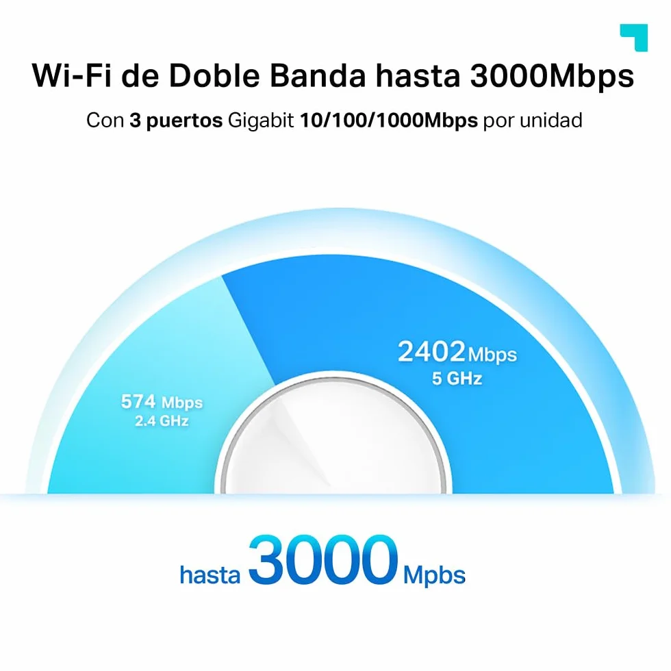 TP-Link Deco X50 WiFi 6 AI Mesh AX3000 Doble Banda 2.4 GHz/5 GHz Cobertura 600 m2 3 Puertos Gigabit Blanco