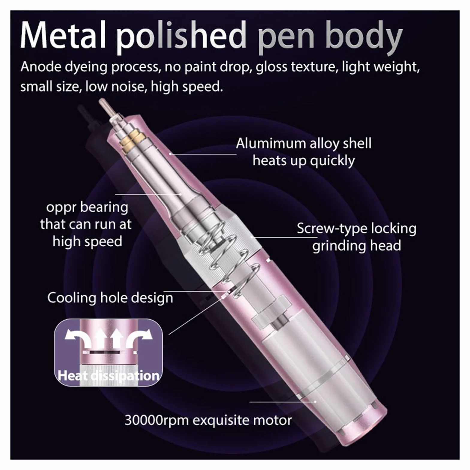 Taladro eléctrico for uñas, máquina de manicura profesional de 30000RPM, aparato for manicura, Kit de pedicura, lima de uñas con herramienta cortadora de uñas(Pink-C)